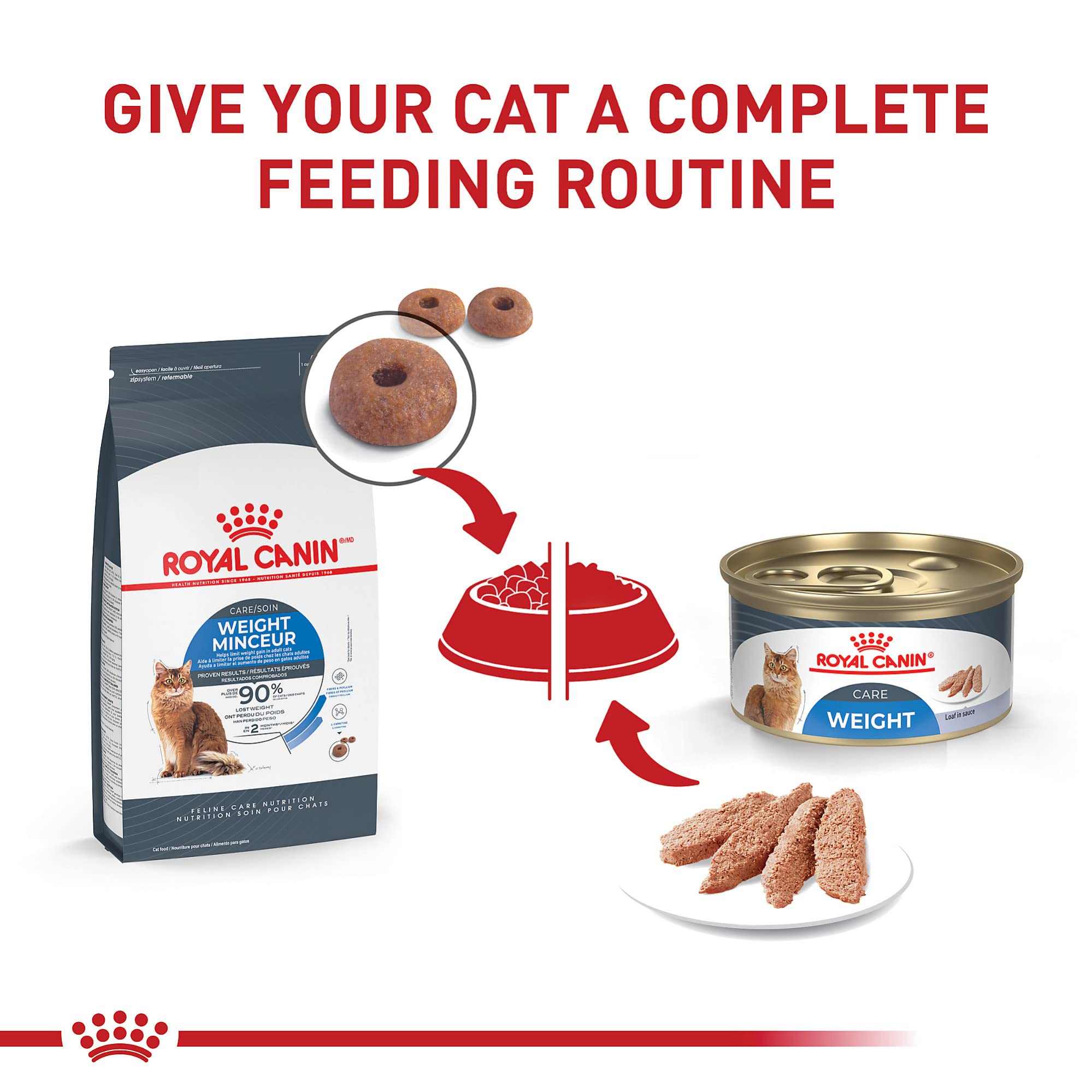 Royal Canin Feline Weight Care Loaf in Sauce Canned Adult Wet Cat Food, 3 oz cans 24-count