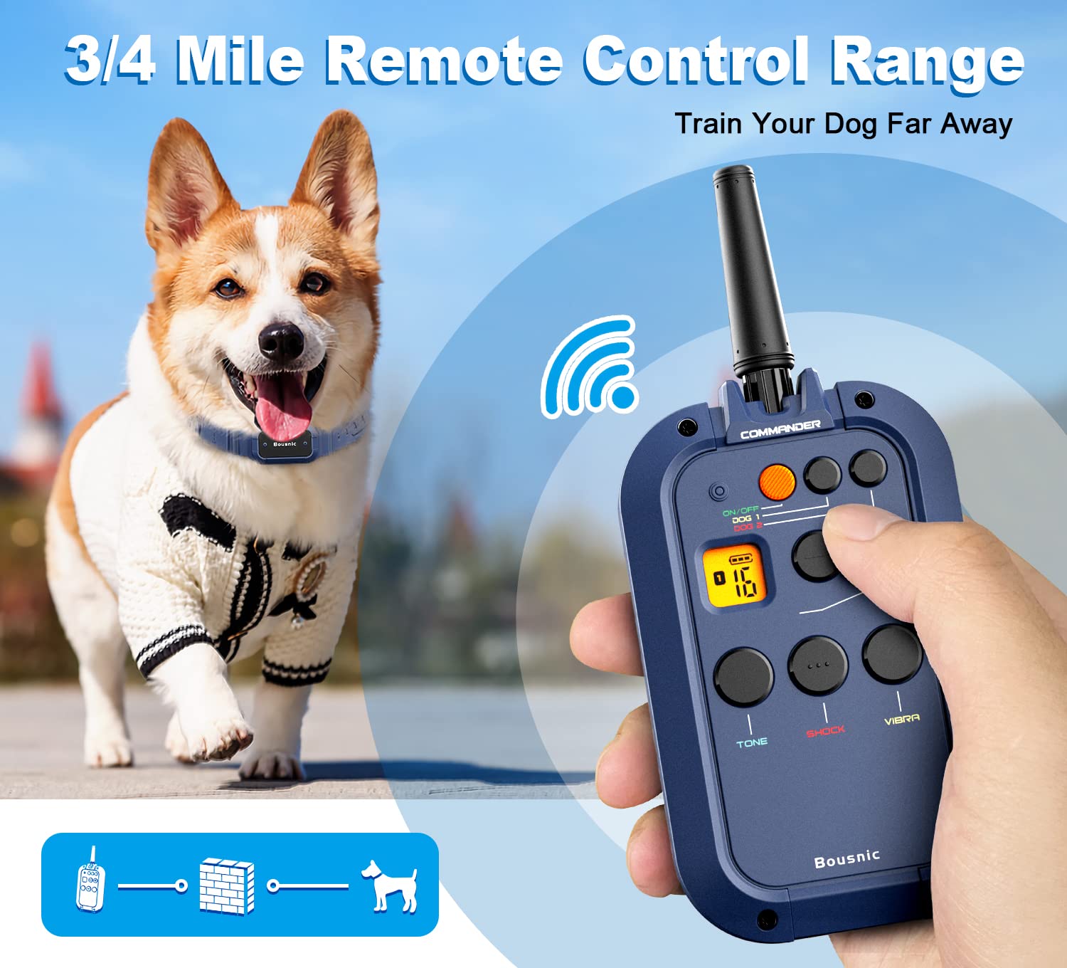 Bousnic Dog Shock Collar With Remote -  Mile Electronic Training Collar For (15-140Lbs) Medium Large Dogs, Waterproof Rechargeab