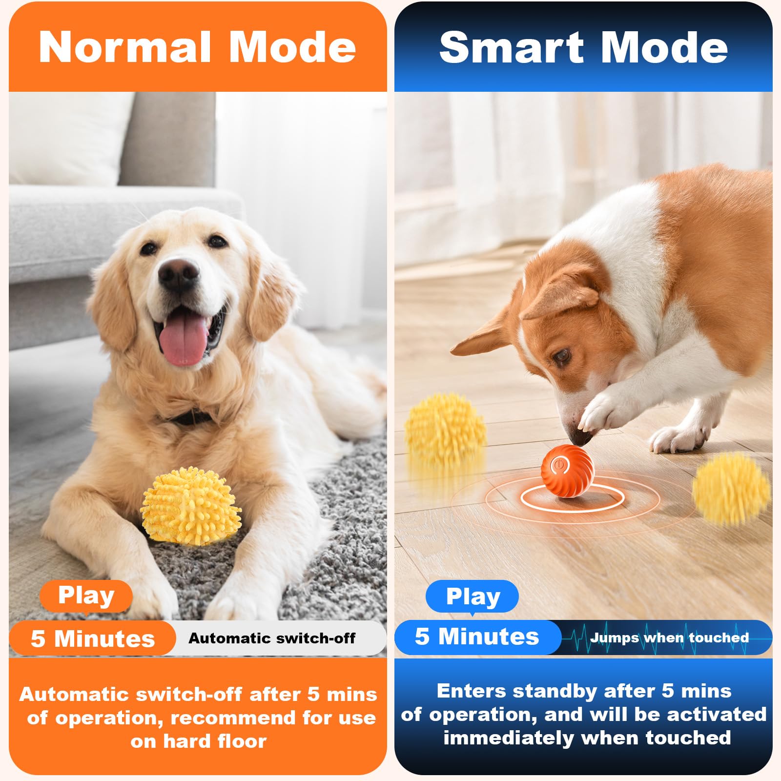 Baborui Interactive Dog Toys - Electric Dog Ball With Cover, Automatic Dog Toys For Small/Medium/Large Dogs (Large Orange)
