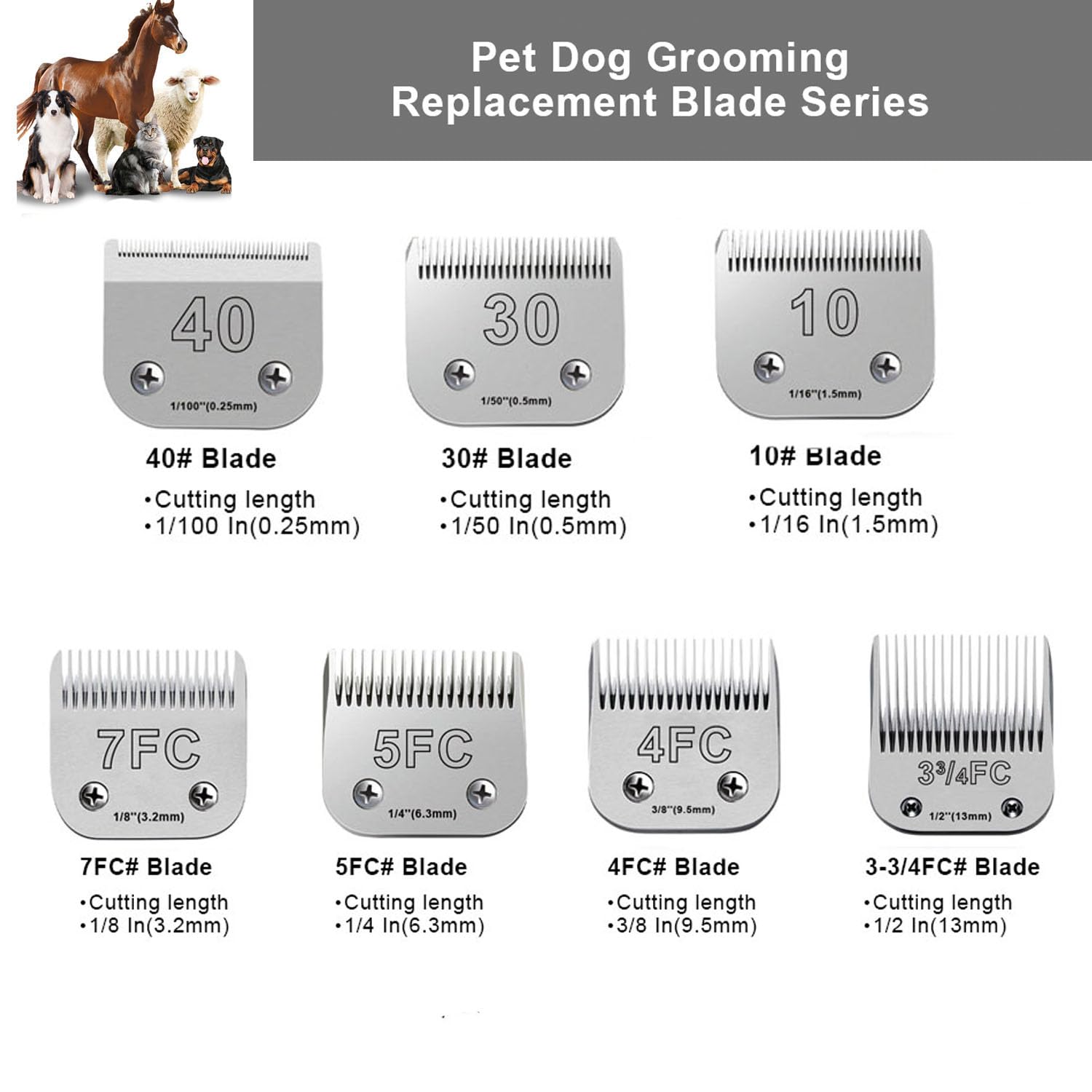 Audoc 3pcs #5FC Blades for Dog Grooming, Compatible with Andis, Oster A5, Wahl km10, 1/4 Cut Length (6.3mm),