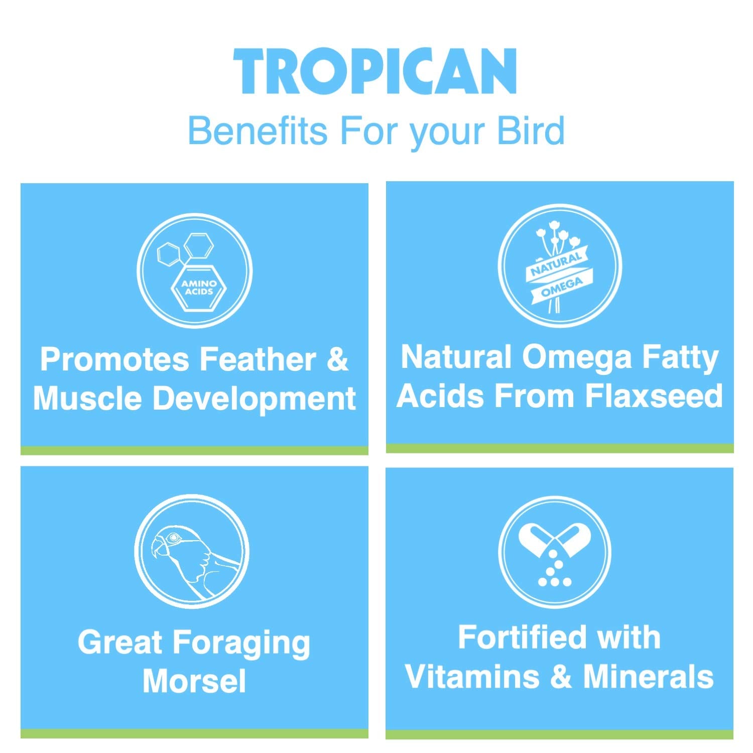 HARI Tropican Bird Food, Hagen Parrot Food Sticks with Vitamins & Minerals for Birds Needing Extra Nutrition, High Performance F