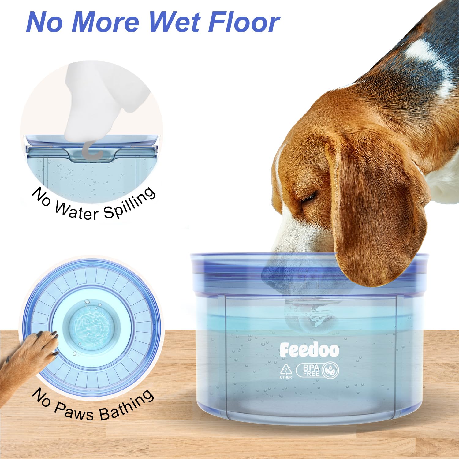 Feedoo 1Gallon/128Oz Dog Water Bowl No Spill, Tritan Bpa Free Spill Proof & No Splash Dog Water Bowl For Messy Drinkers, Slow Dr