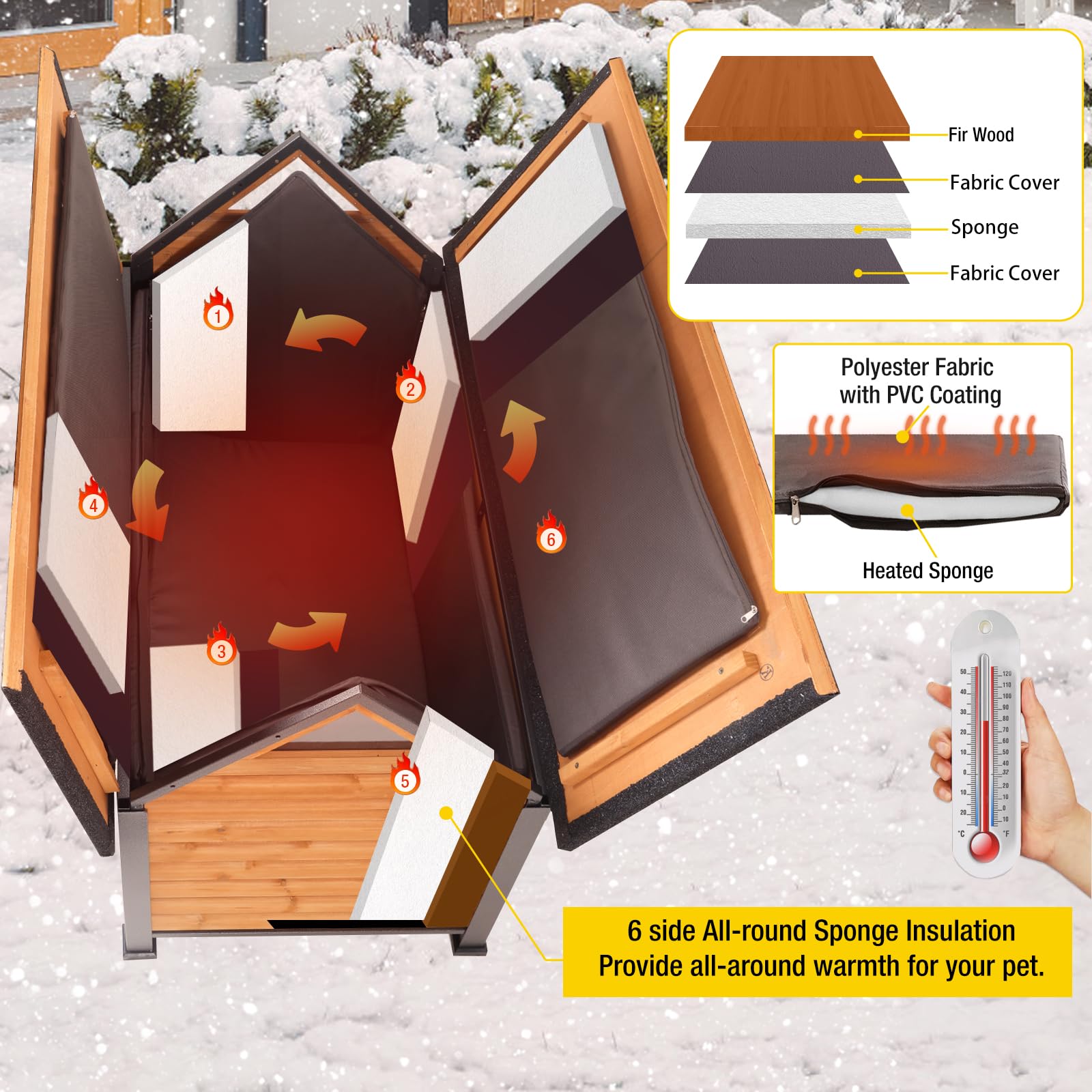 Aivituvin Dog House With Insulated Liner Anti-Chewing Metal Frame Design Insulated Wooden Dog Kennel With Unique Design Roof, We