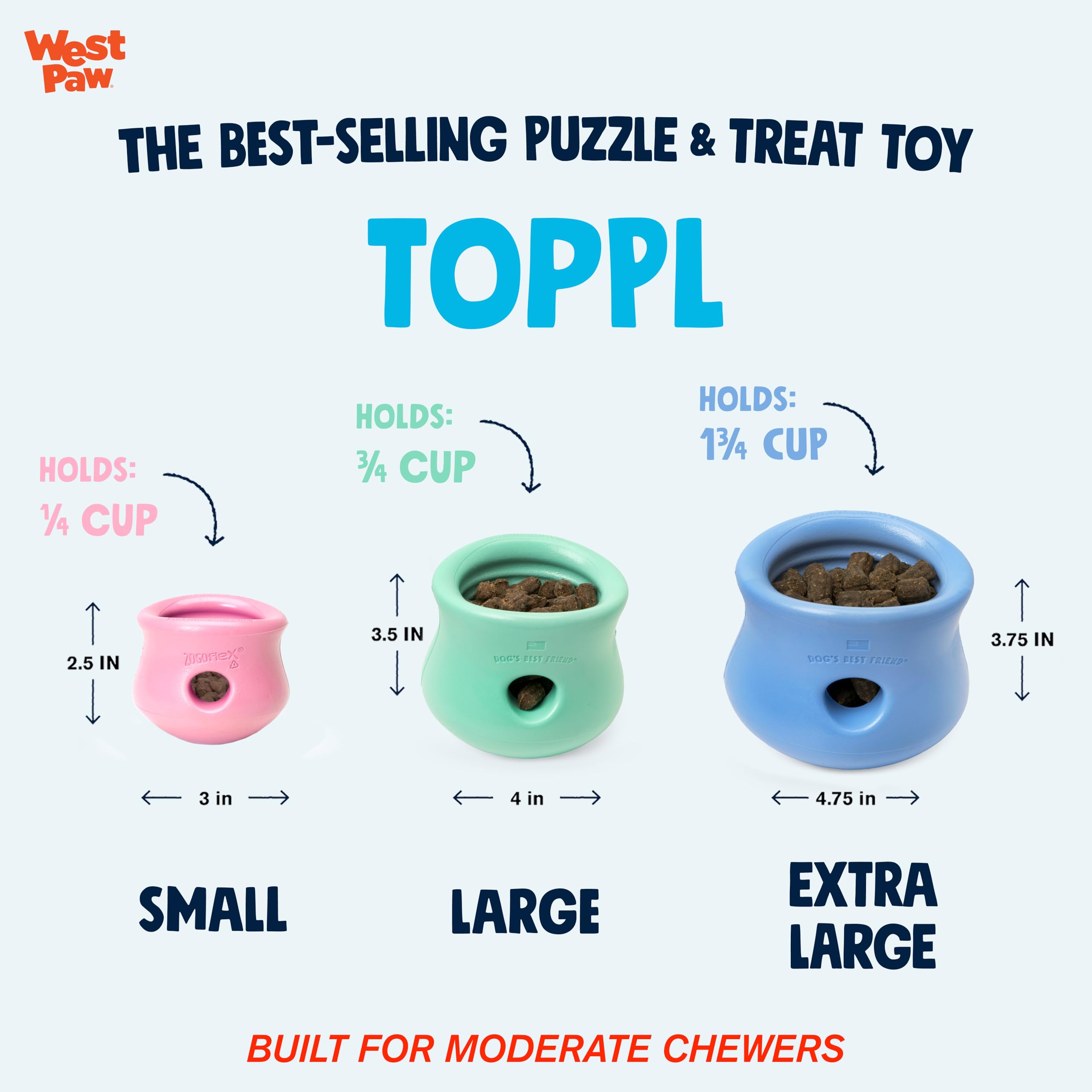 WEST PAW Zogoflex Limited Edition Toppl Treat Dispensing Dog Toy Puzzle - Interactive Chew Toys for Dogs - Dog Toy for Moderate