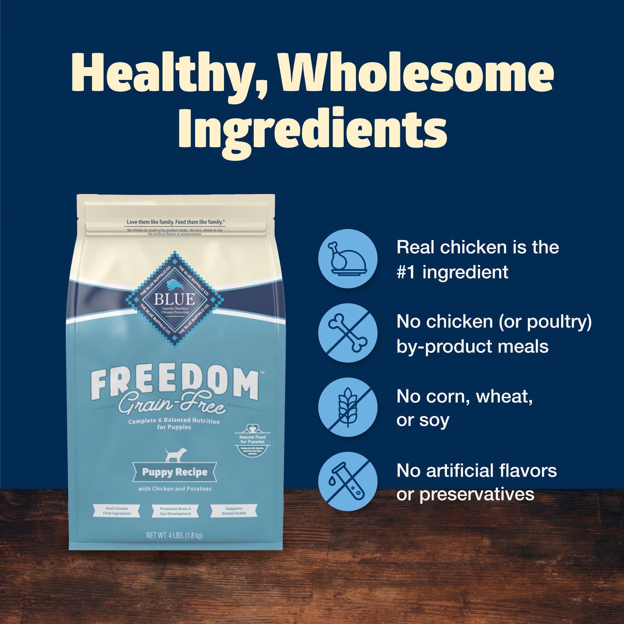 Blue Buffalo Freedom Grain-Free Puppy Dry Dog Food With DHA, Complete & Balanced Nutrition for Puppies, Made in the USA With Nat