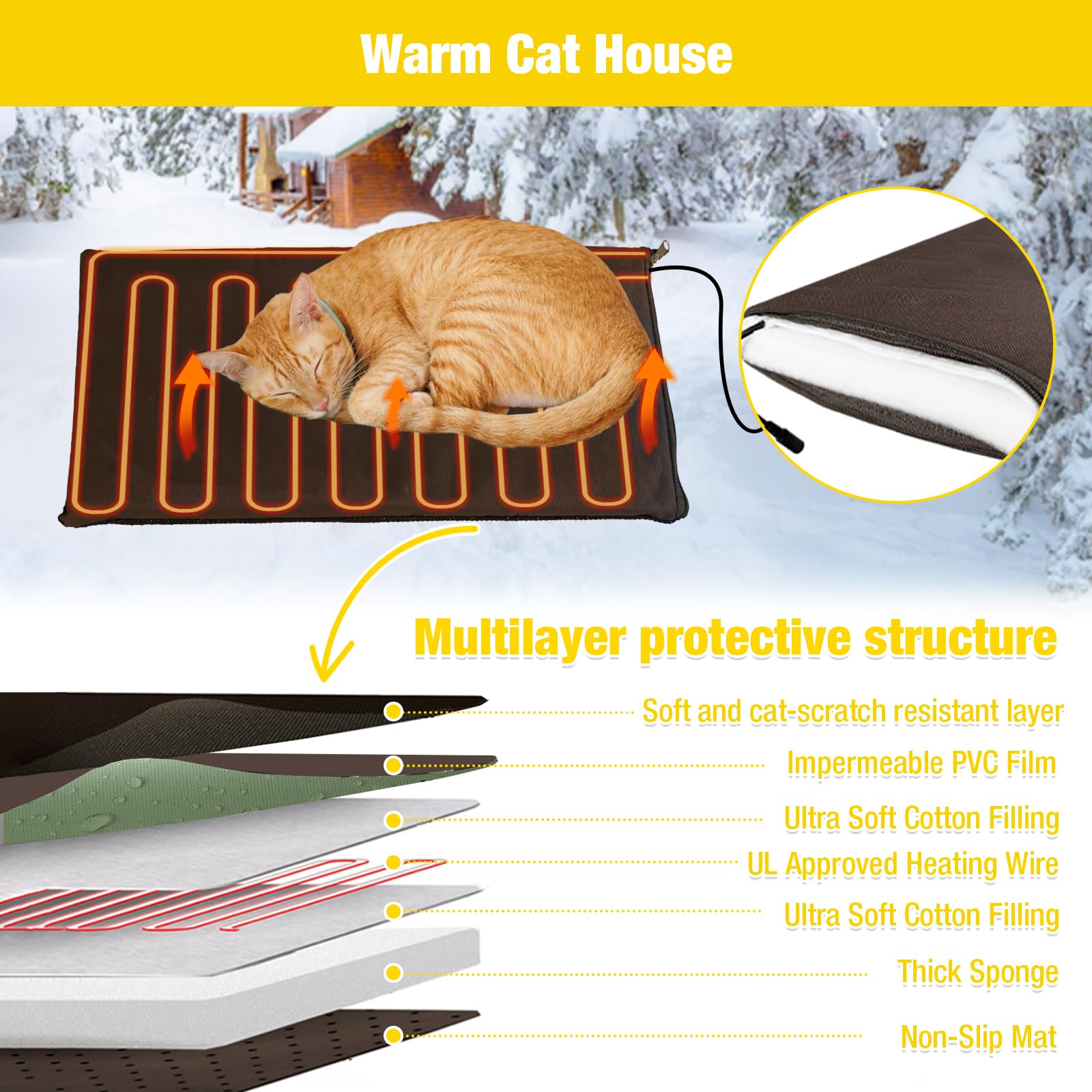 Heated Cat House For Outdoor Winter,Combined Cat Condo With Adjustable Temperature And Time, Insulated Outdoor Or Indoor Cat She