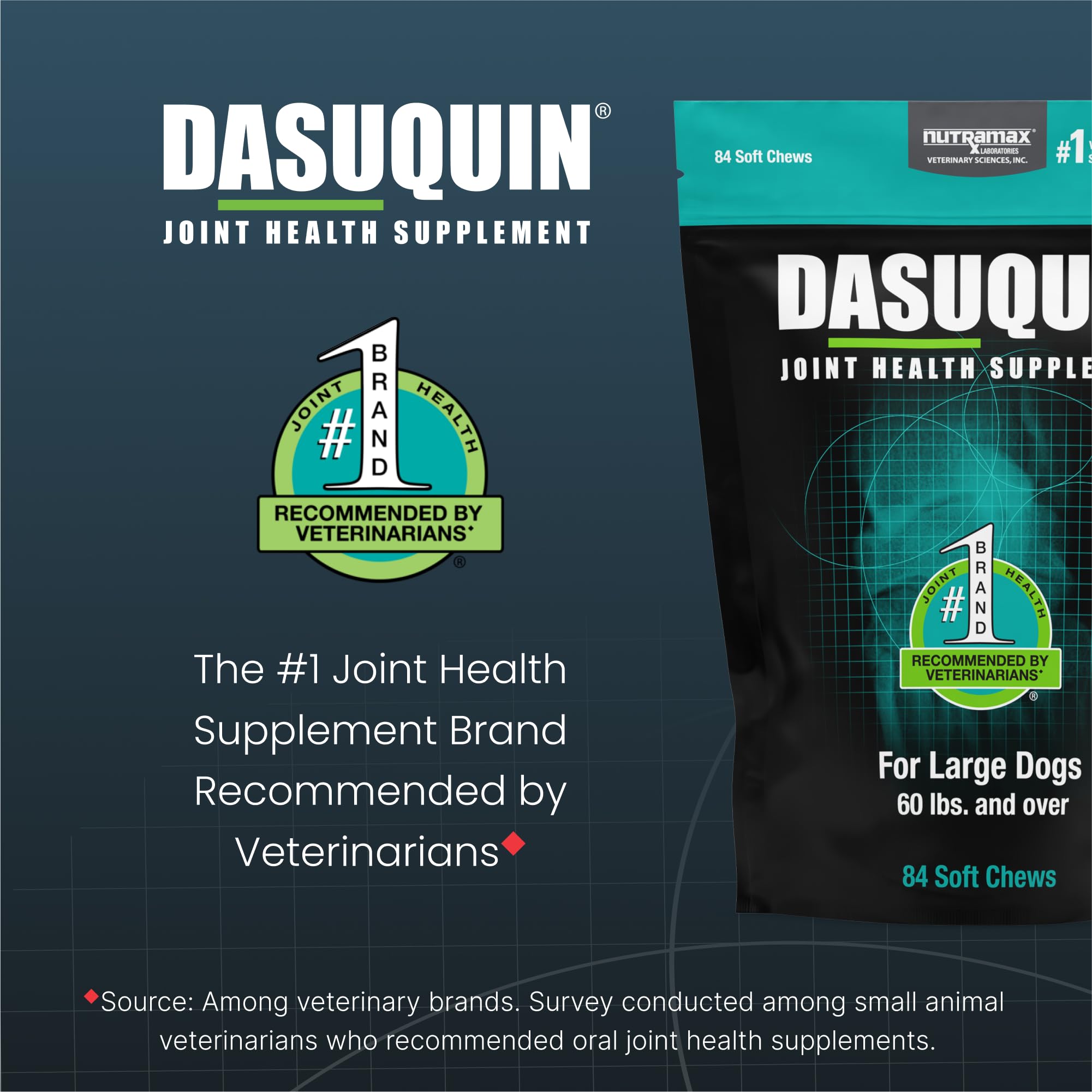 Nutramax Laboratories Dasuquin Joint Health Supplement for Large Dogs - With Glucosamine, Chondroitin, ASU, Boswellia Serrata Ex