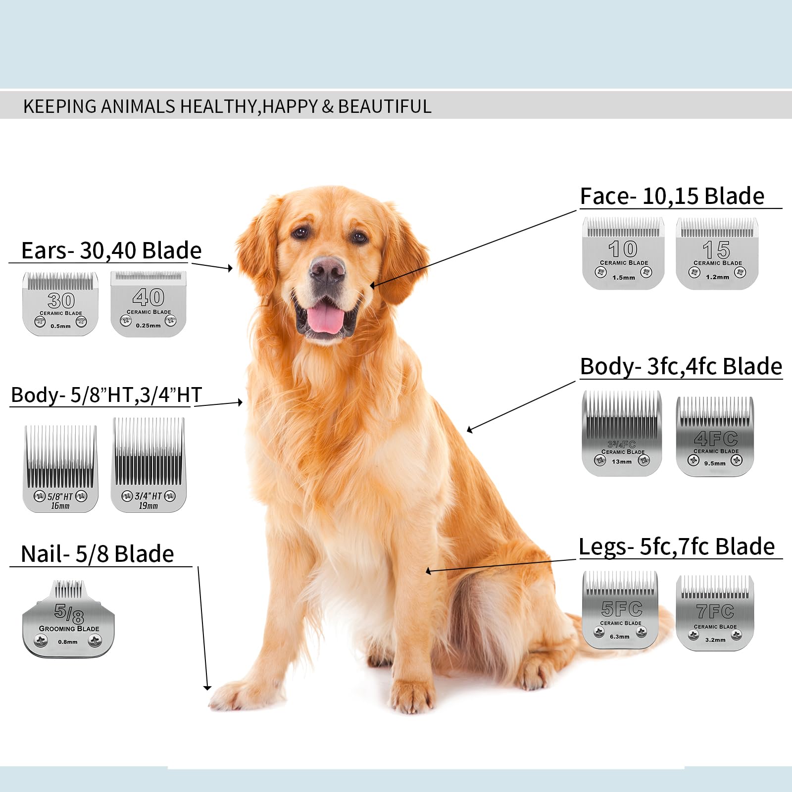 5/8Ht Detachable Pet Dog Grooming Clipper Blades,Compatible With Andis,Oster A5,Wahl Km10 Series Clippers,Cut Length 5/8 Inch,Ma