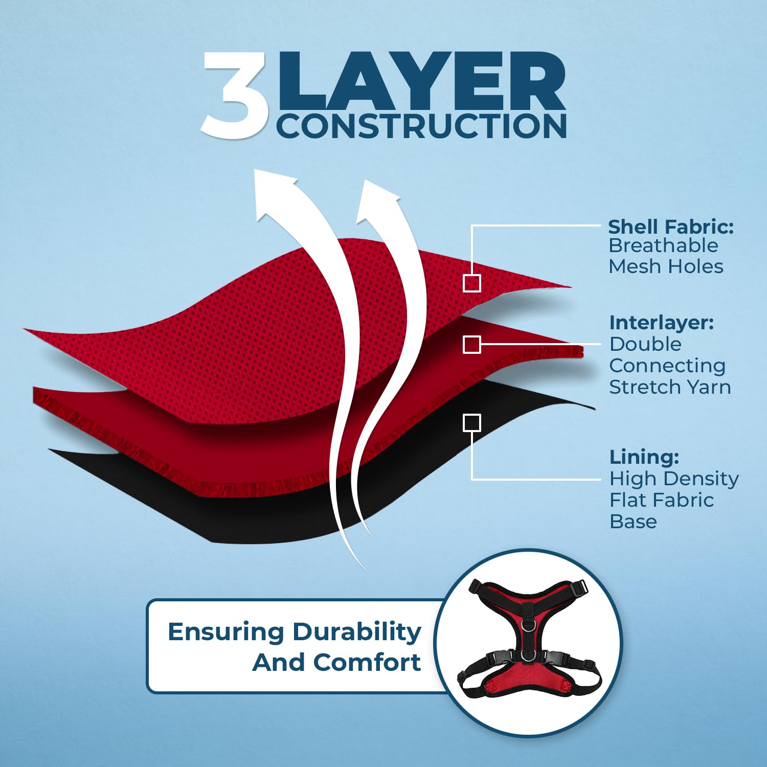 Voyager Step-In Lock Pet Harness - All Weather Mesh, Adjustable Step In Harness For Cats And Dogs By Best Pet Supplies - Red/Bla