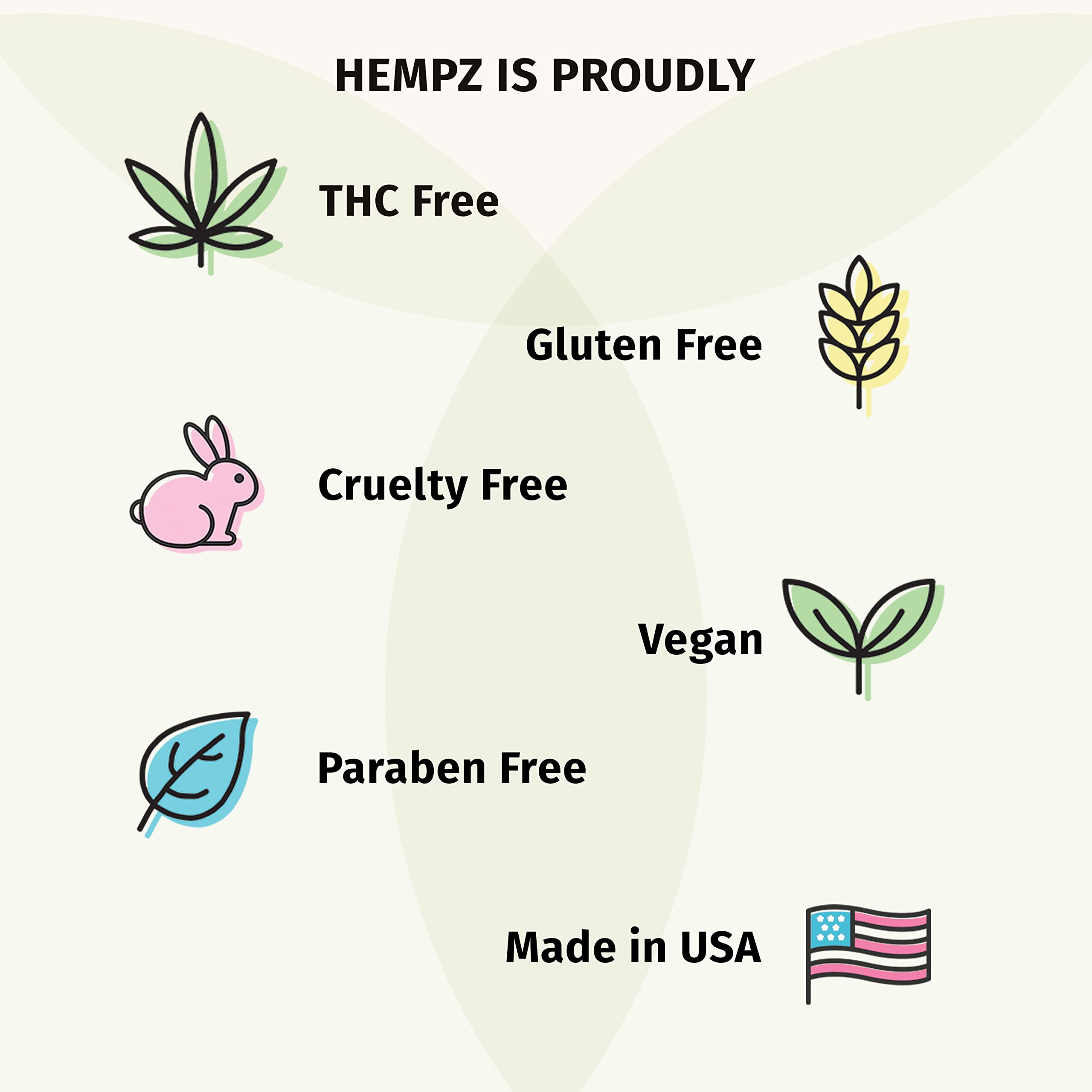 Hempz Petz Shampoo For Dogs, For Sensitive Skin, Creamy Citrus Orange & Red Raspberry Herbal Dog Shampoo