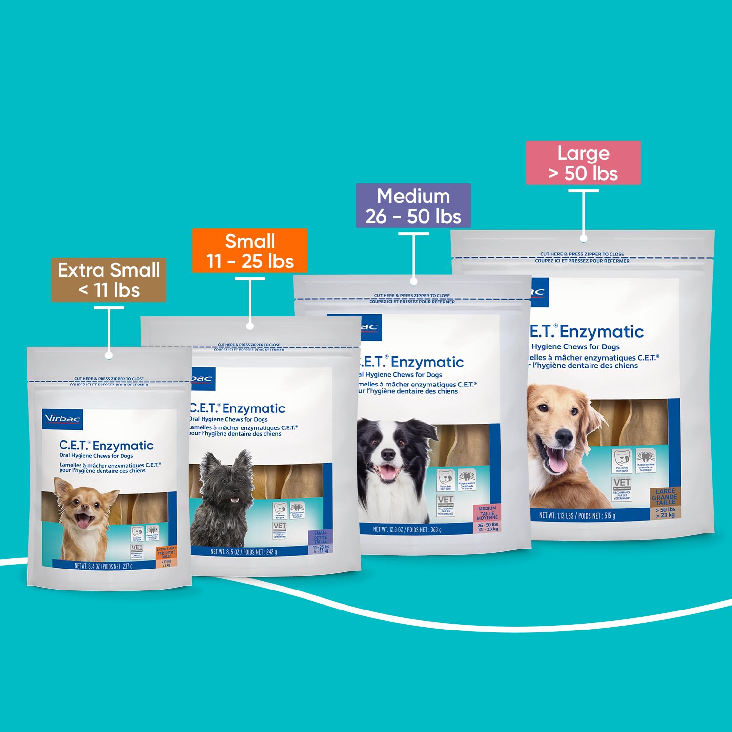 C.E.T. Enzymatic Oral Hygiene Chews for Dogs - Plaque & Tartar Control - Single Layer Beefhide with Exclusive Dual-Enzyme System