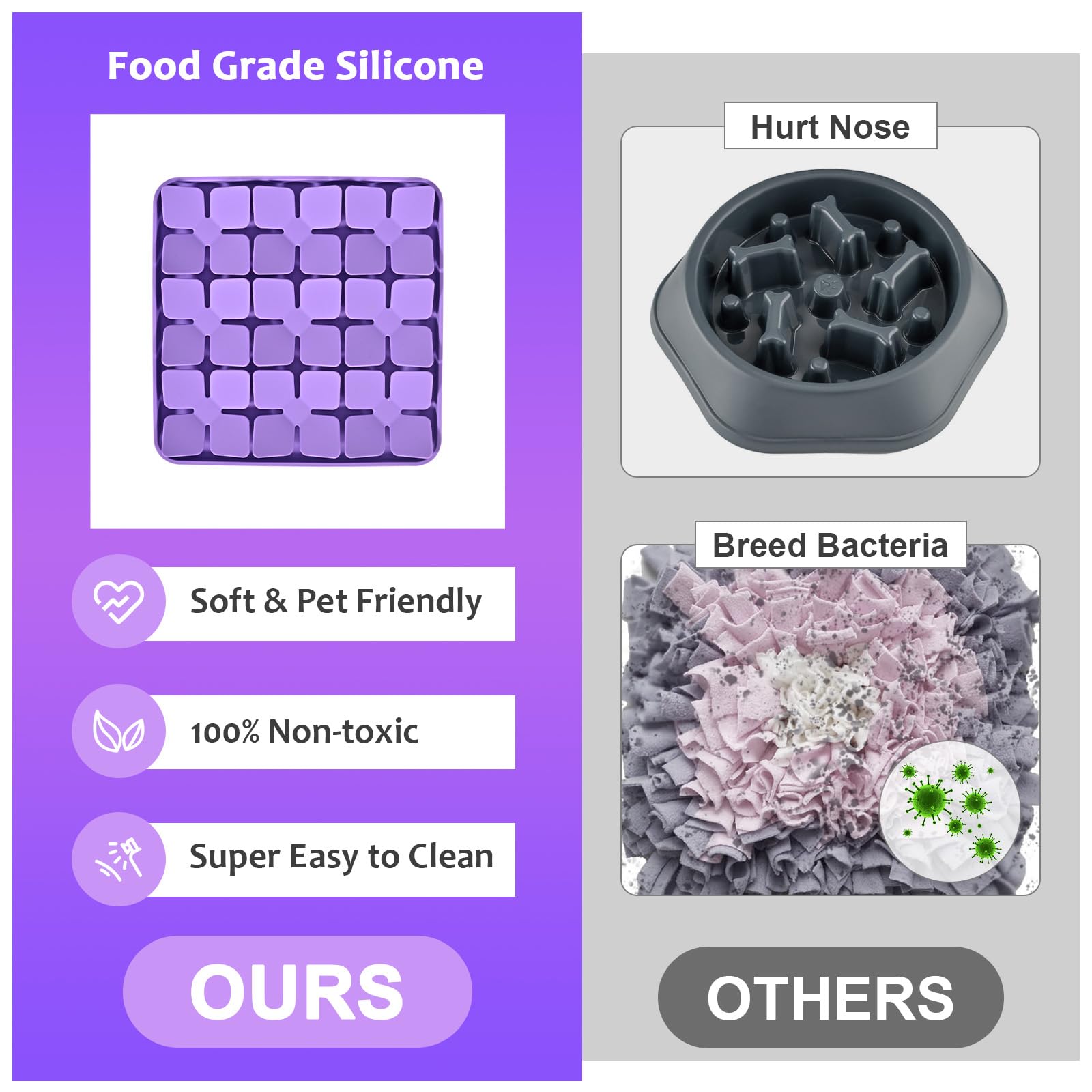 Ourmiao Silicone Snuffle Mat For Dogs, Interactive Dog Puzzle Feeder Sniffing Mat, Dog Licking Mat Enrichment Puzzle Mat For Small Medium Large Breed Dogs Rabbit (Purple)