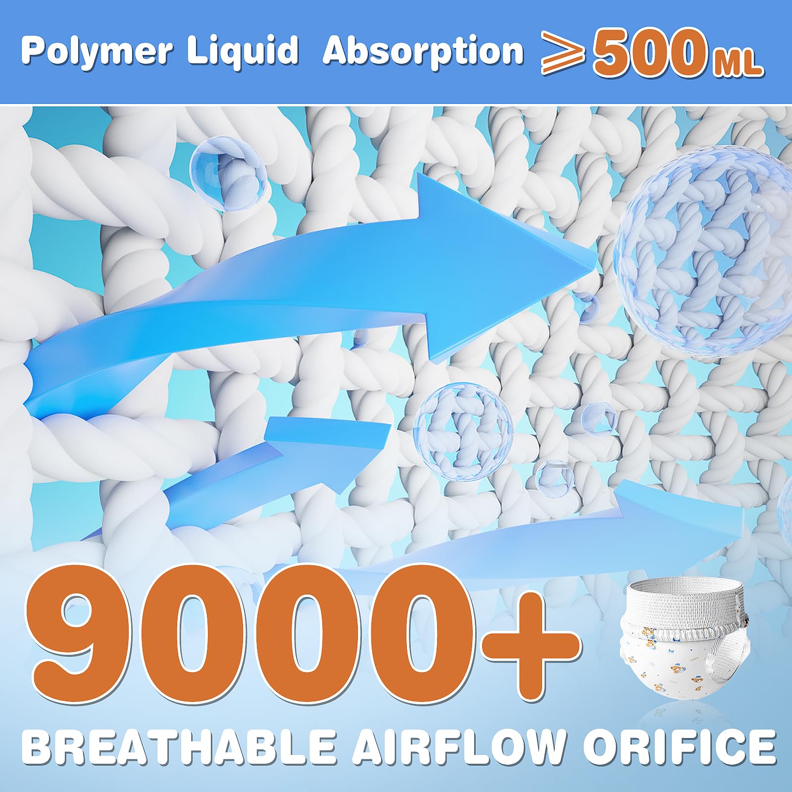 Ambreview Dog Diapers Female, Disposable Pull Up Doggie Diapers For Female Dogs, Ultra Absorbent & Anti-Side Leakage, Stretchy D