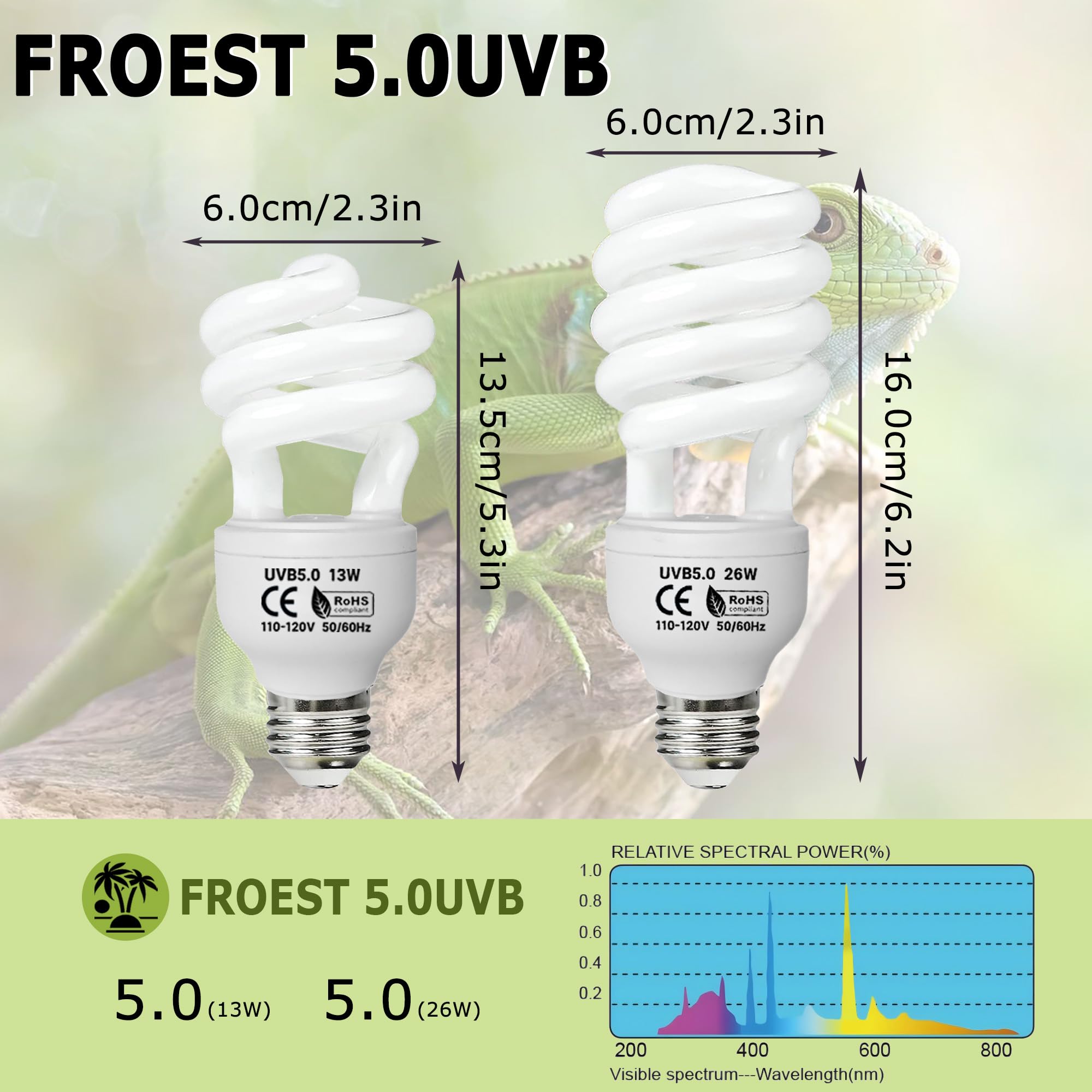 Hartompet Uvb 5.0 Reptile Light 13W, Tropical Terrarium Compact Fluorescent Lamp, Coil Uva-Uvb Bulbs For Chameleons, Lizard, Tur