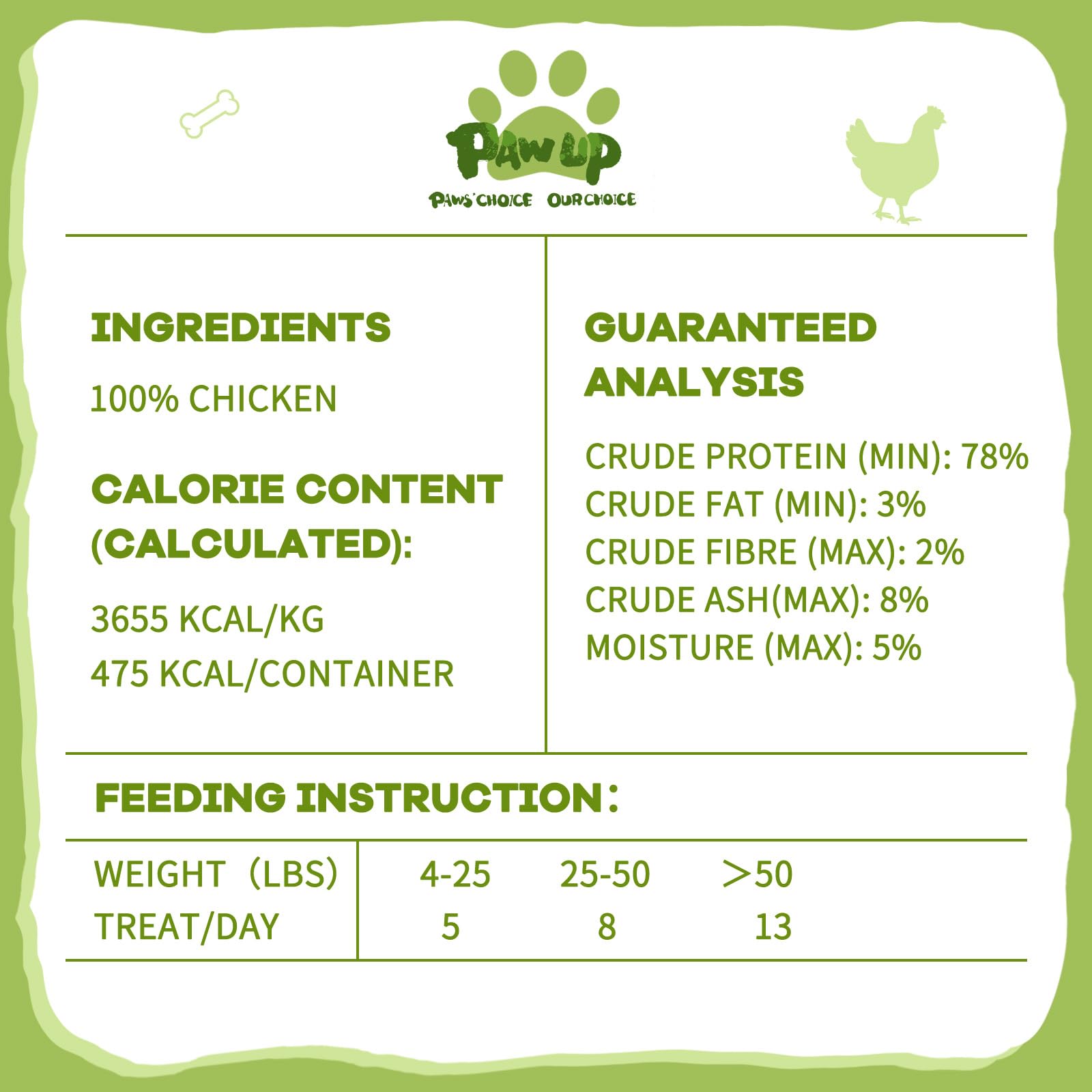 PAWUP Freeze Dried Chicken for Dogs Cats, High Protein Raw Dog Food Topper, Single Fresh Ingredient Treats, 4.6oz, Rawhide Free