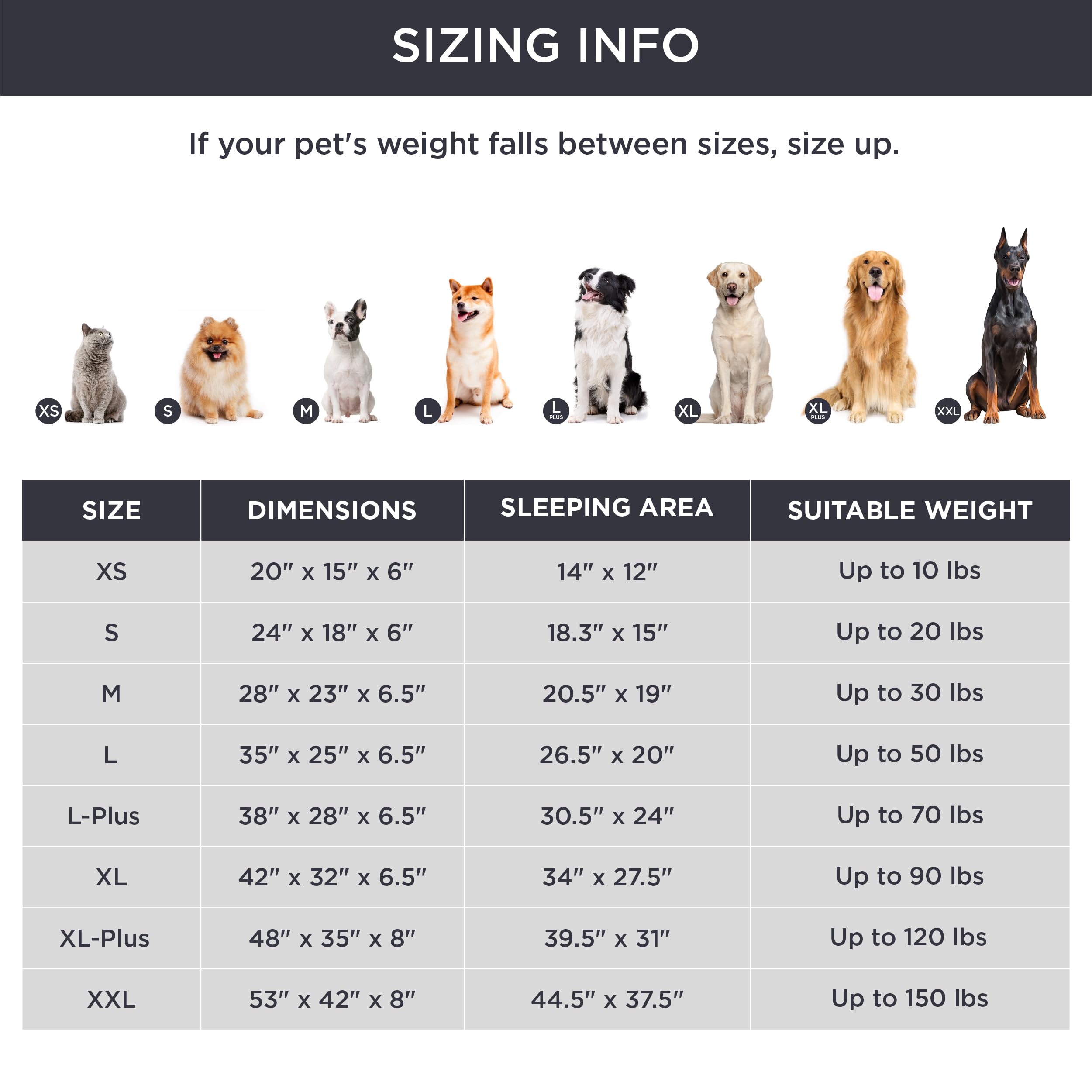 Bedsure Orthopedic Dog Bed For Medium Dogs - Waterproof Dog Sofa Beds Medium, Supportive Foam Pet Couch Bed With Removable Washable Cover, Waterproof Lining And Nonskid Bottom, Dark Grey