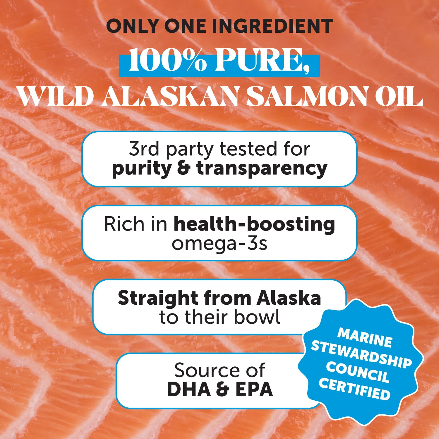 Wild Alaskan Salmon Oil, Omega-3 Fish Oil for Dogs and Cats, Fatty Acids, Salmon Oil for Dogs, Skin and Coat Health, Pure Dog Fo