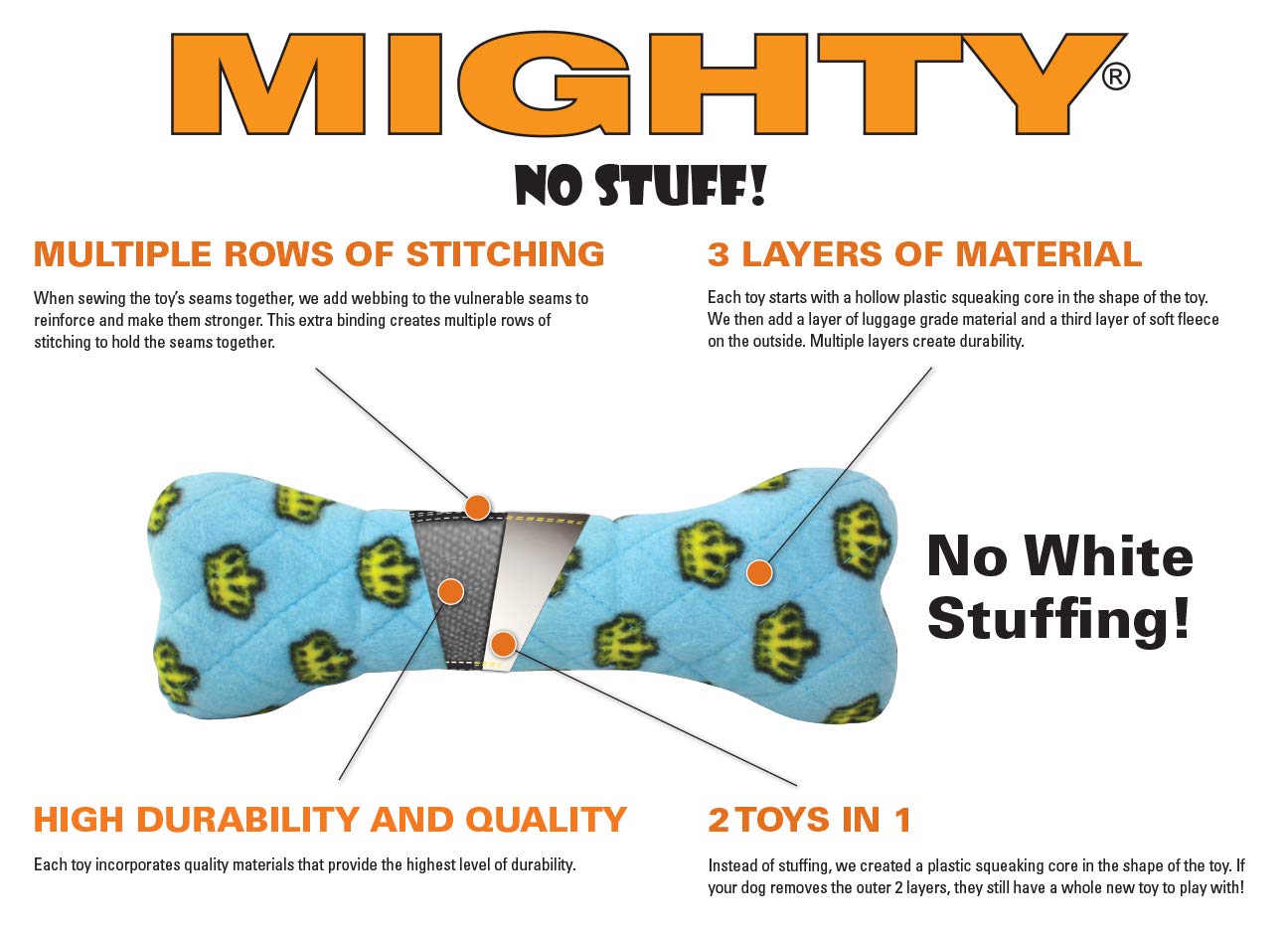 Mighty- No Stuff Bone-Blue– Squeaky Plastic Core. 2-In-1 Toy. Made Durable & Floats, Strong & Tough. Interactive Play Dog Toy (Tug, Toss & Fetch)