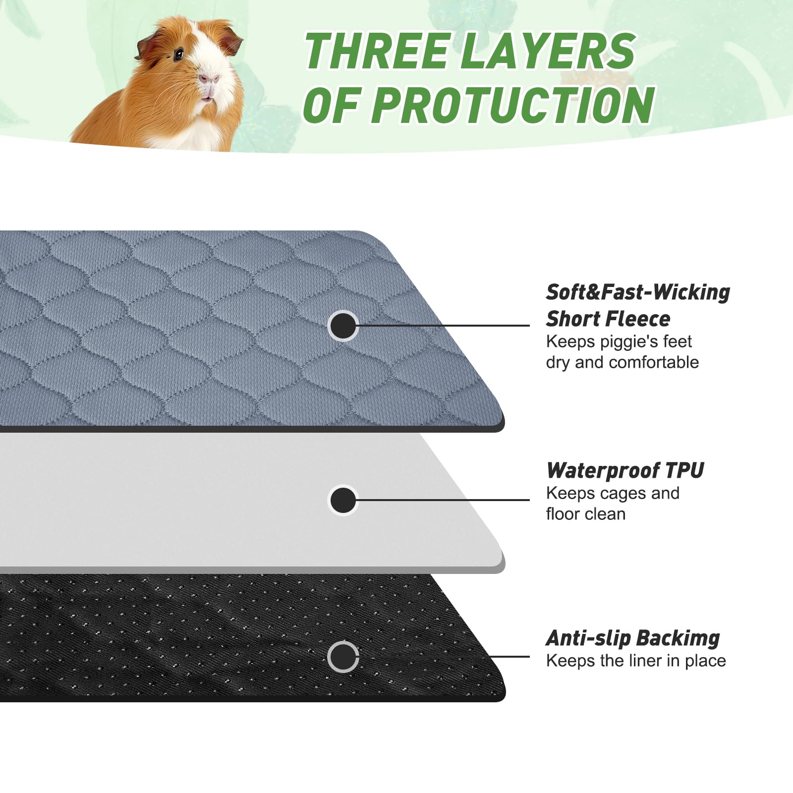 Guinea Pig Cage Liners, 2 Pack 36' X 60' Washable Guinea Pig Pee Pads, Non Slip Reusable Super Absorbent Guinea Pig Training M