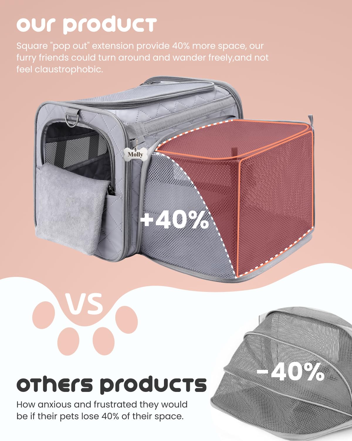Midog Cat Carrier For Small To Medium-Sized Cats,Up To 15 Lbs, Tsa Airline Approved Soft Sided Pet Carrier,Collapsible Travel Ca