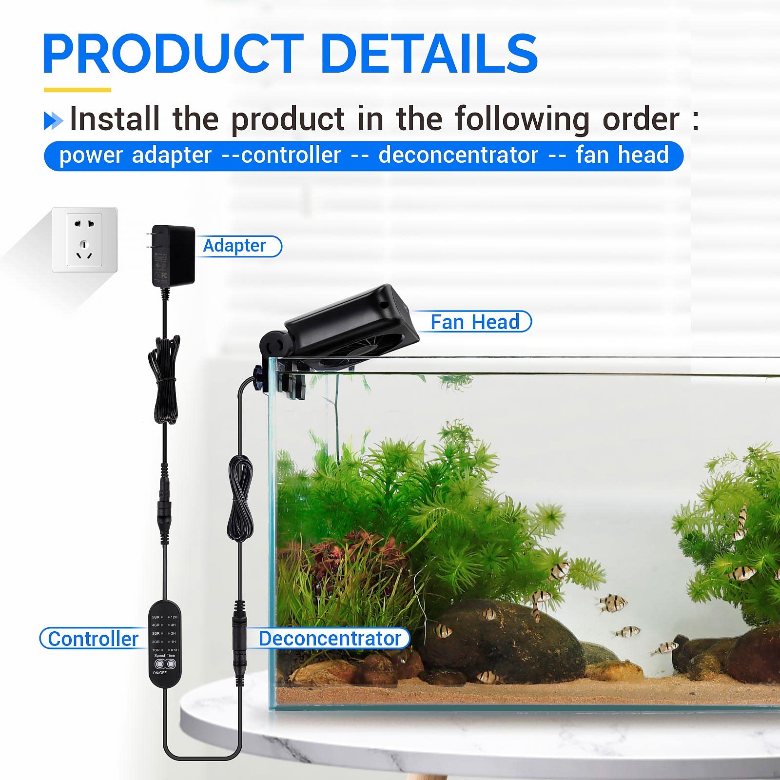 Hygger Aquarium Chillers Fan, Quiet Fish Tank Cooling Fan Equipment With Adjustable Timer Speed Controller, Suitable For Freshwa