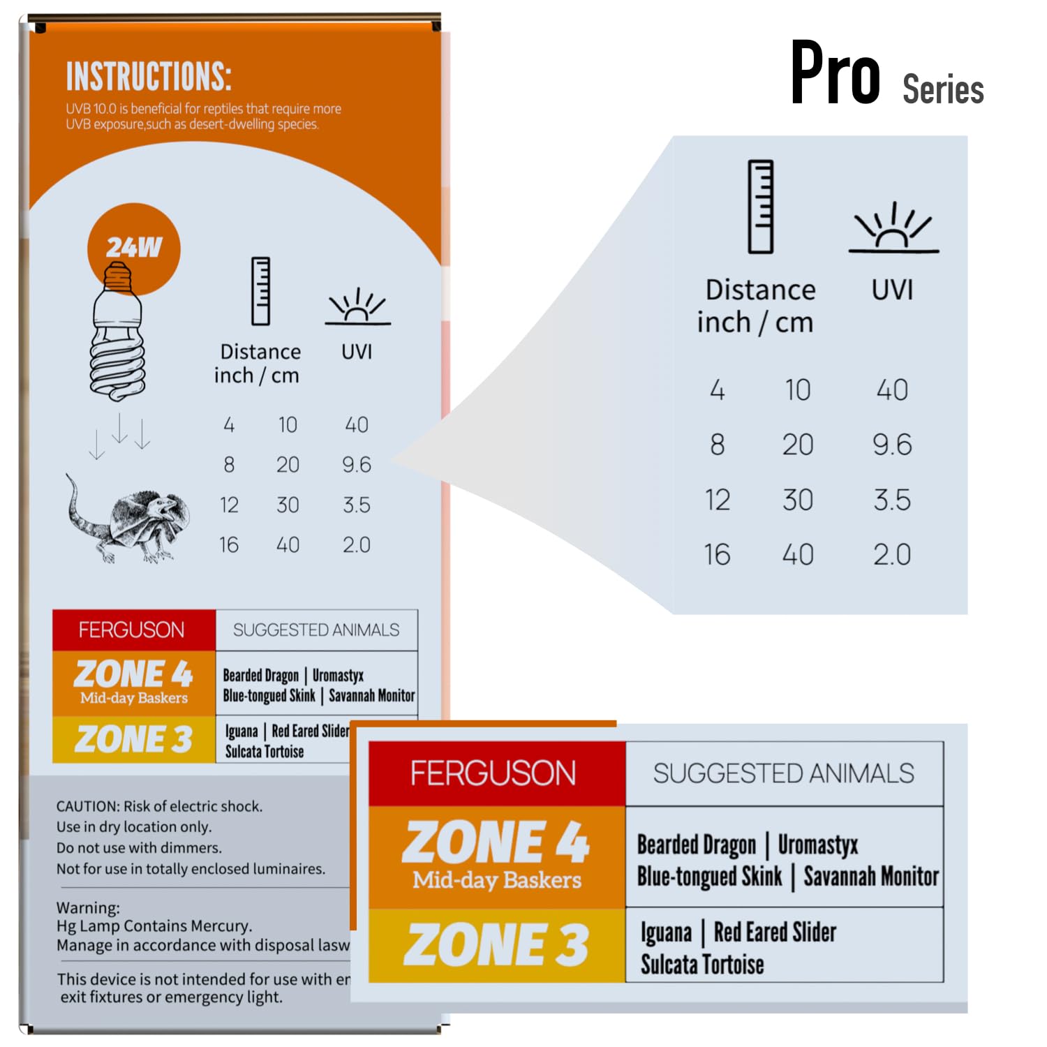 Reptiking Uvb Reptile Light, 10.0 24W, Uva Uvb Reptile Light Bulb Lamp For Bearded Dragon, Uvb Bulbs For Desert Reptiles