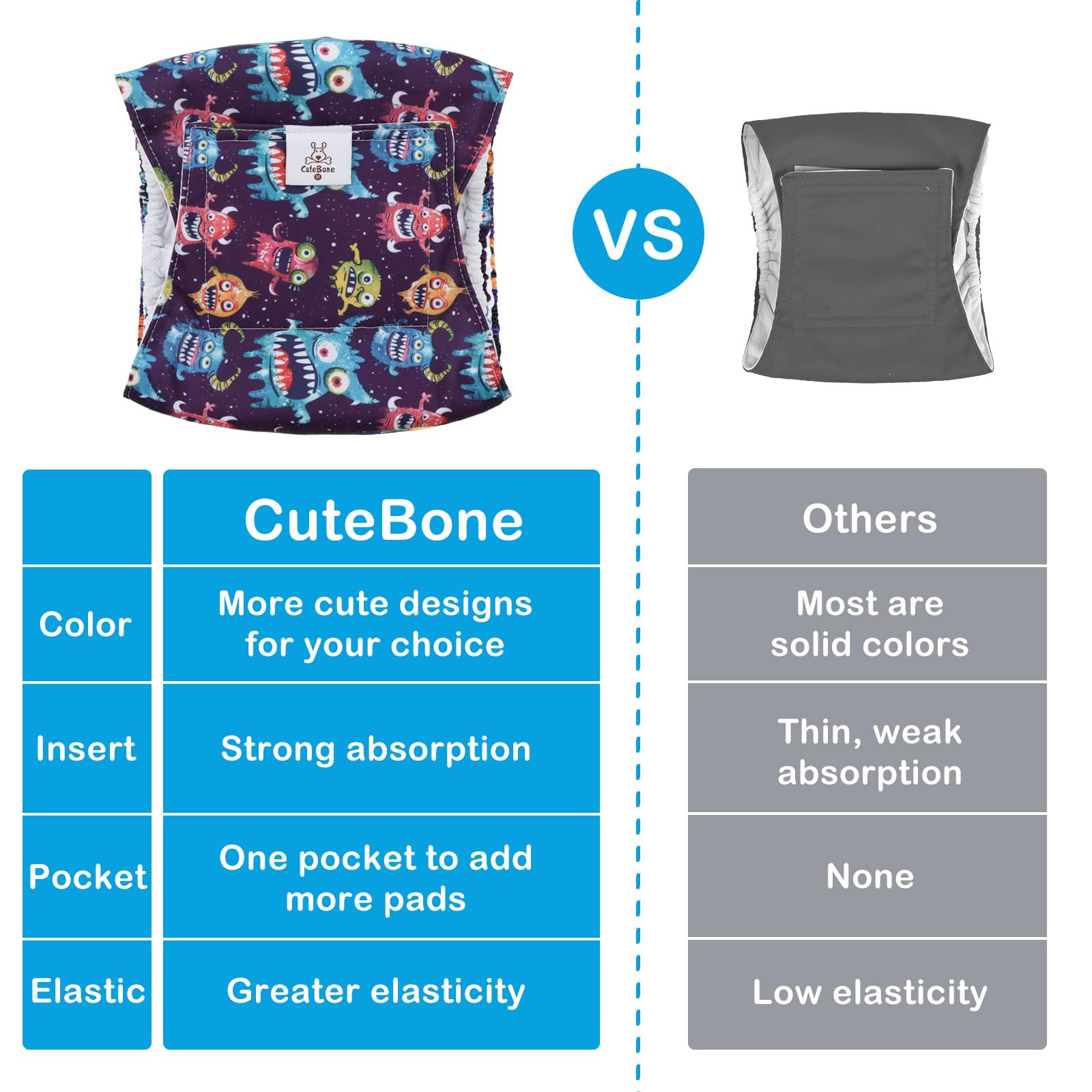 Cutebone Dog Diapers Male Belly Bands 3 Pack For Male Dogs Reusable Puppy Wraps Dm65Xs