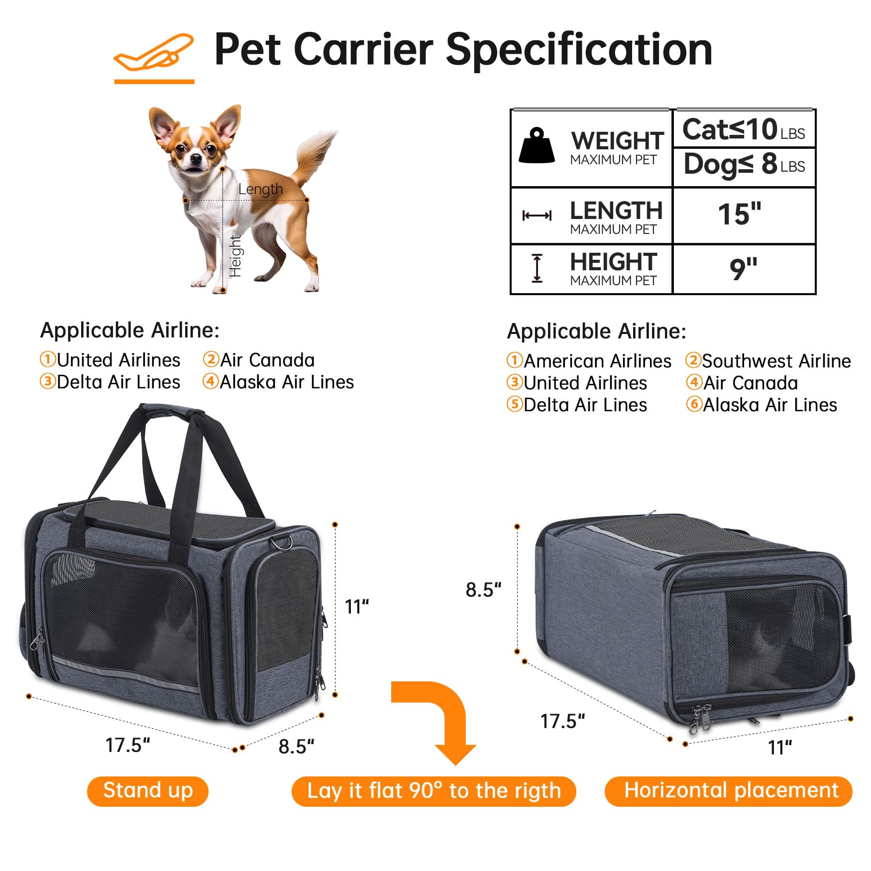 Groxkox Cat Carrier Pet Travel Carrier By Airplane Approved Under Seat, Tsa Airline Approved Soft-Sided Dogs Carrier Bag For Cat