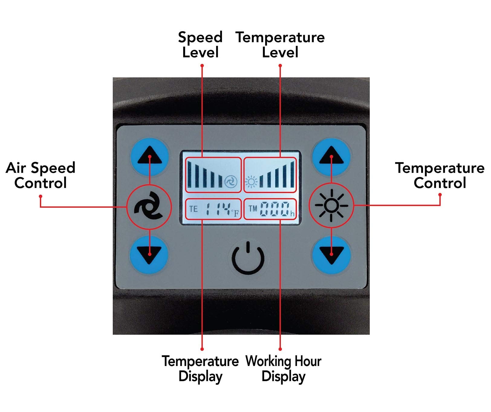 Flying Pig Digital-Control Professional Pet Grooming Dryer (Model: Flying One Plus)