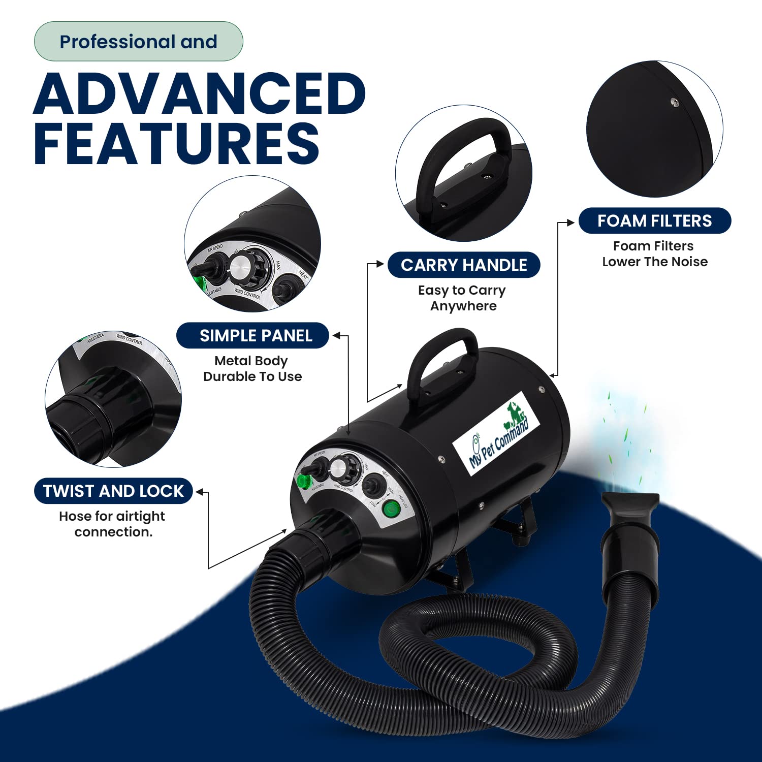 My Pet Command Dog Dryer Blower, Ultra Quiet, Professional High Velocity Blower Adjustable Hot And Cold Airflow, For Drying Deshedding With Accessories, 110V, 500W-2800W 4.5Hp