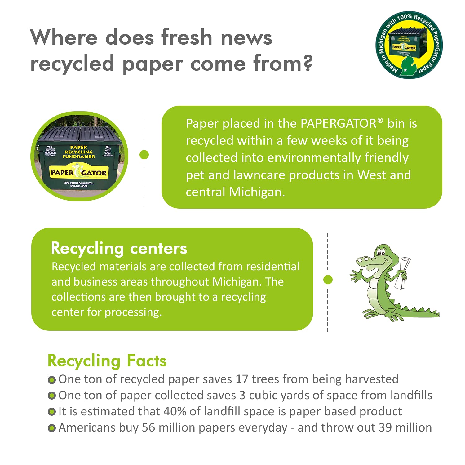 Fresh News Recycled Paper, Original Pellet Cat Litter, 4 Pound