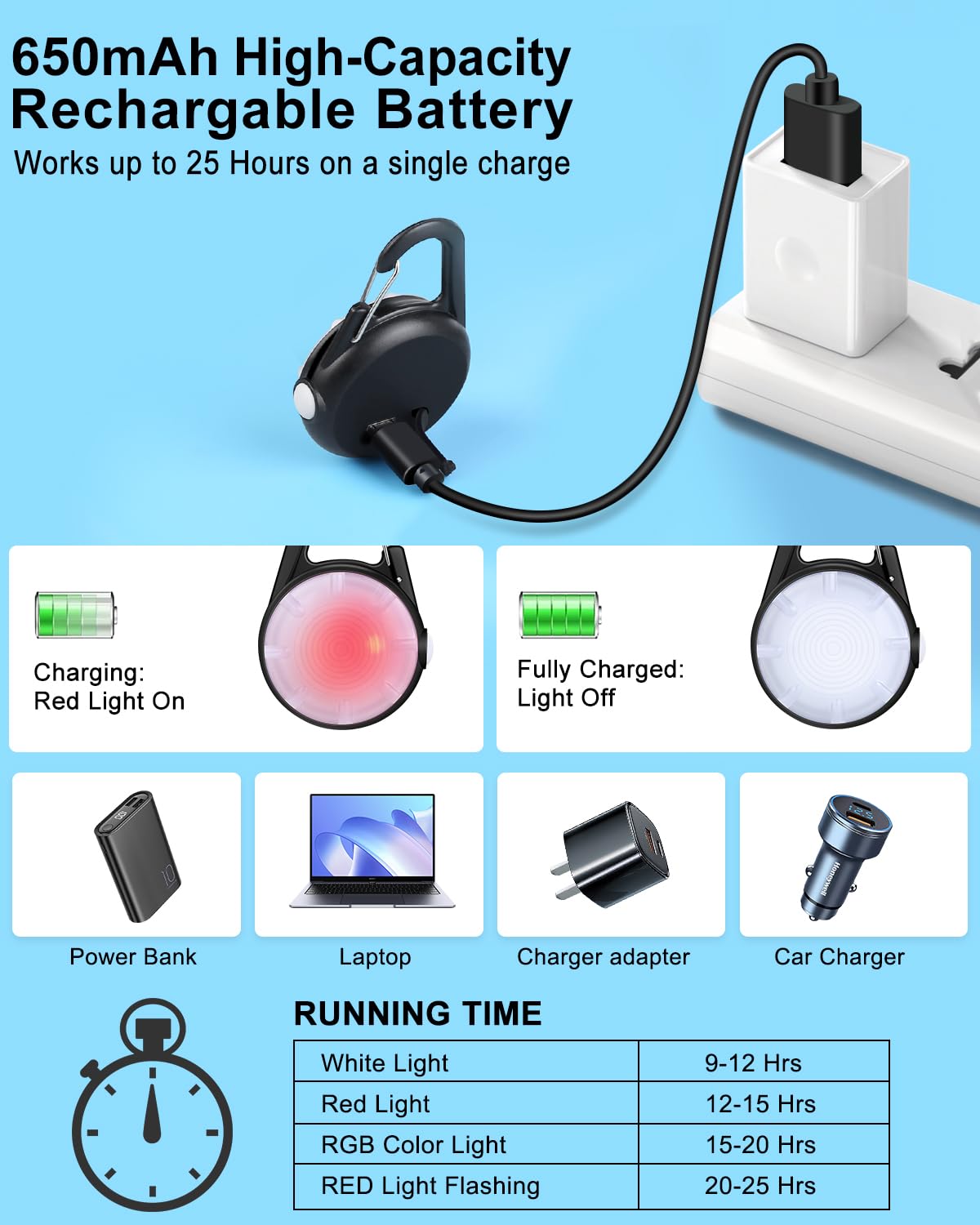 Dog Lights for Night Walking, 2 Pack Clip On Dog Collar Light for Nighttime Rechargeable, 4 Modes LED Collar Charm for Safety Ru