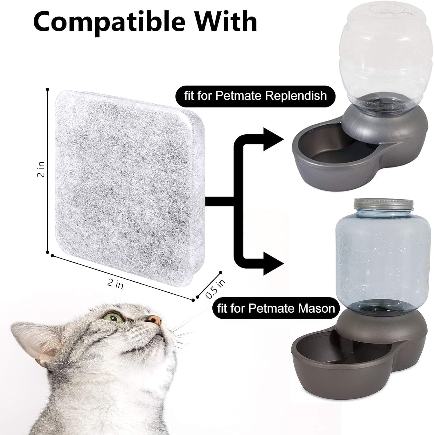 MyfatBOSS Dog Water Bowl Filter Replacement Compatible with Petmate Replendish Mason Gravity Water Bowl for Dogs, Automatic Disp