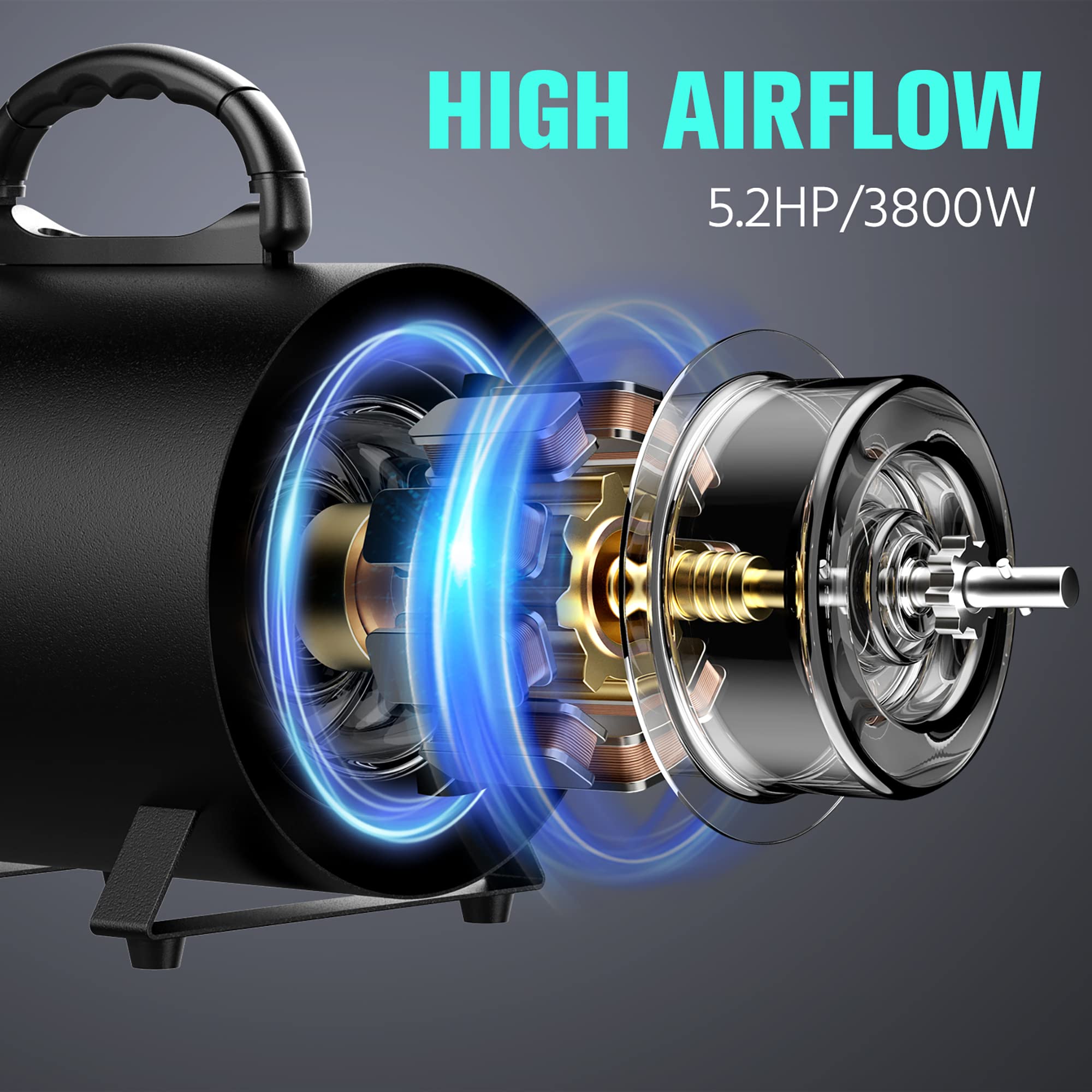 Pet Dryer, 5.2Hp/3800W Pet Grooming Dryer With Adjustable Speed And Temperature Control Dog Blow Dryer, Pet Hair Dryer With 3 Nozzle