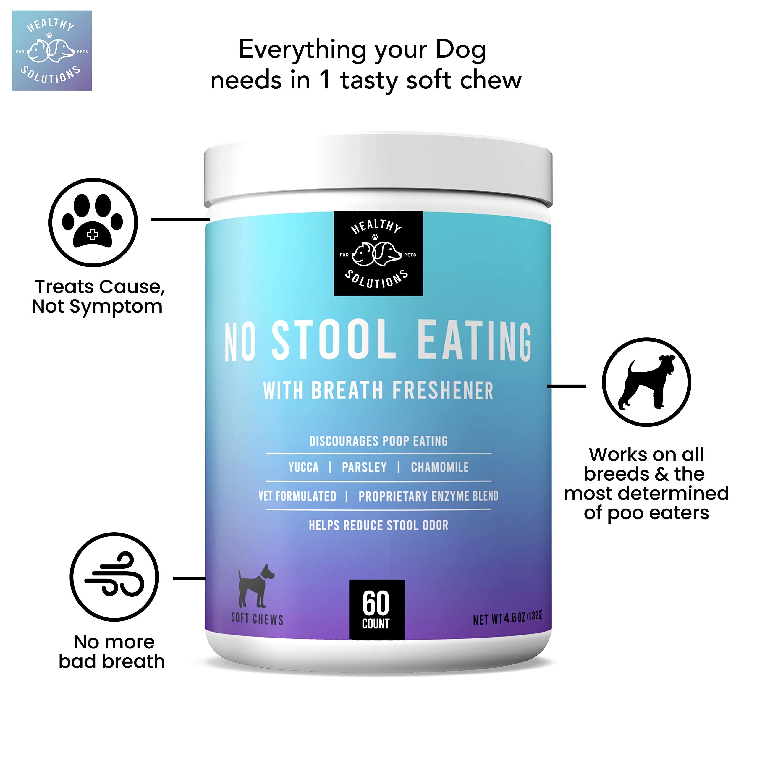 Deterrent for Dogs Eating Poop - Coprophagia No Poo Chews Prevent Dog from Eating Stool - Chew Enhanced with Breath Freshener, E