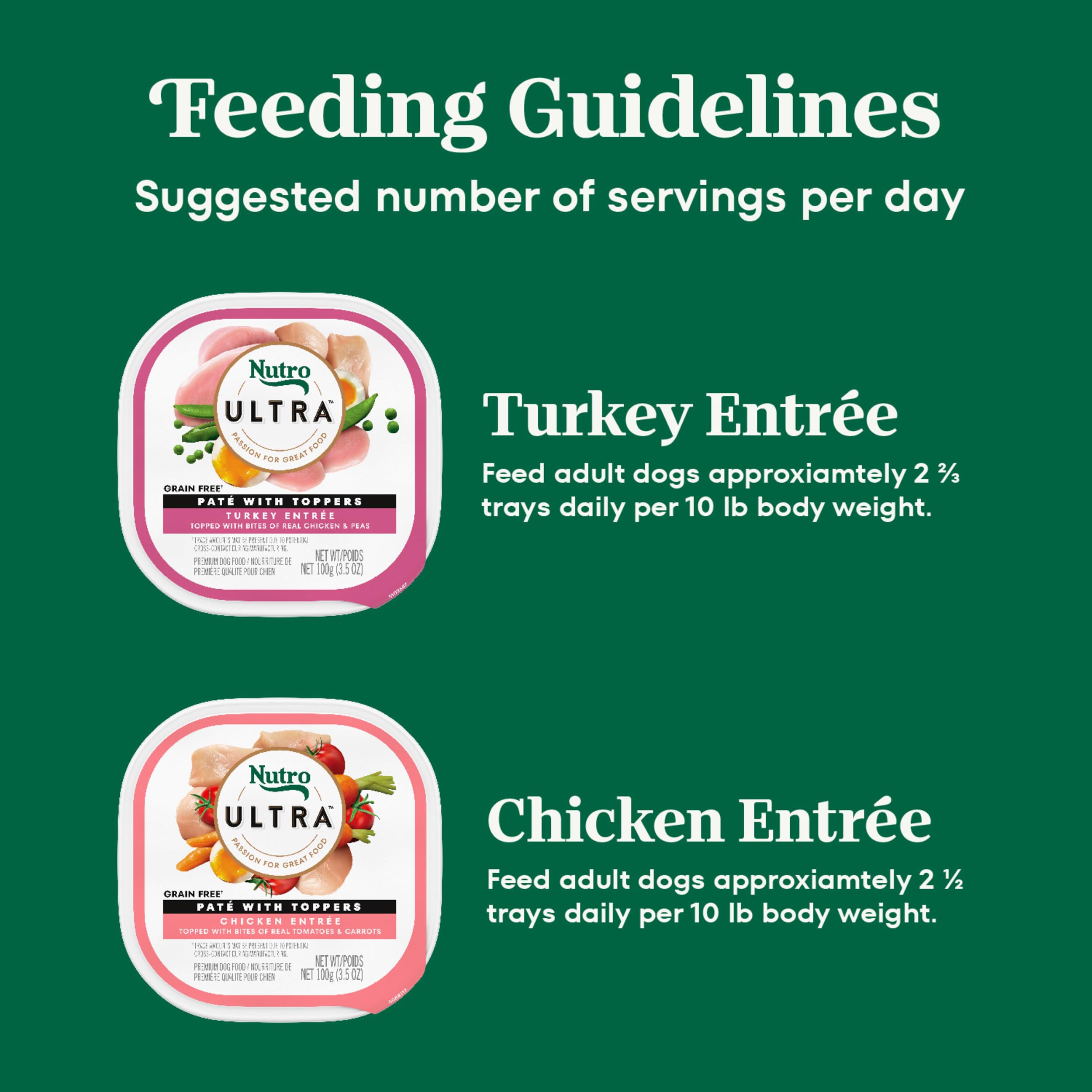 Nutro Ultra Wet Dog Food Pate with Toppers Chicken & Turkey Entree Variety Pack, 3.5 oz. Trays (12 Count, Pack of 1)