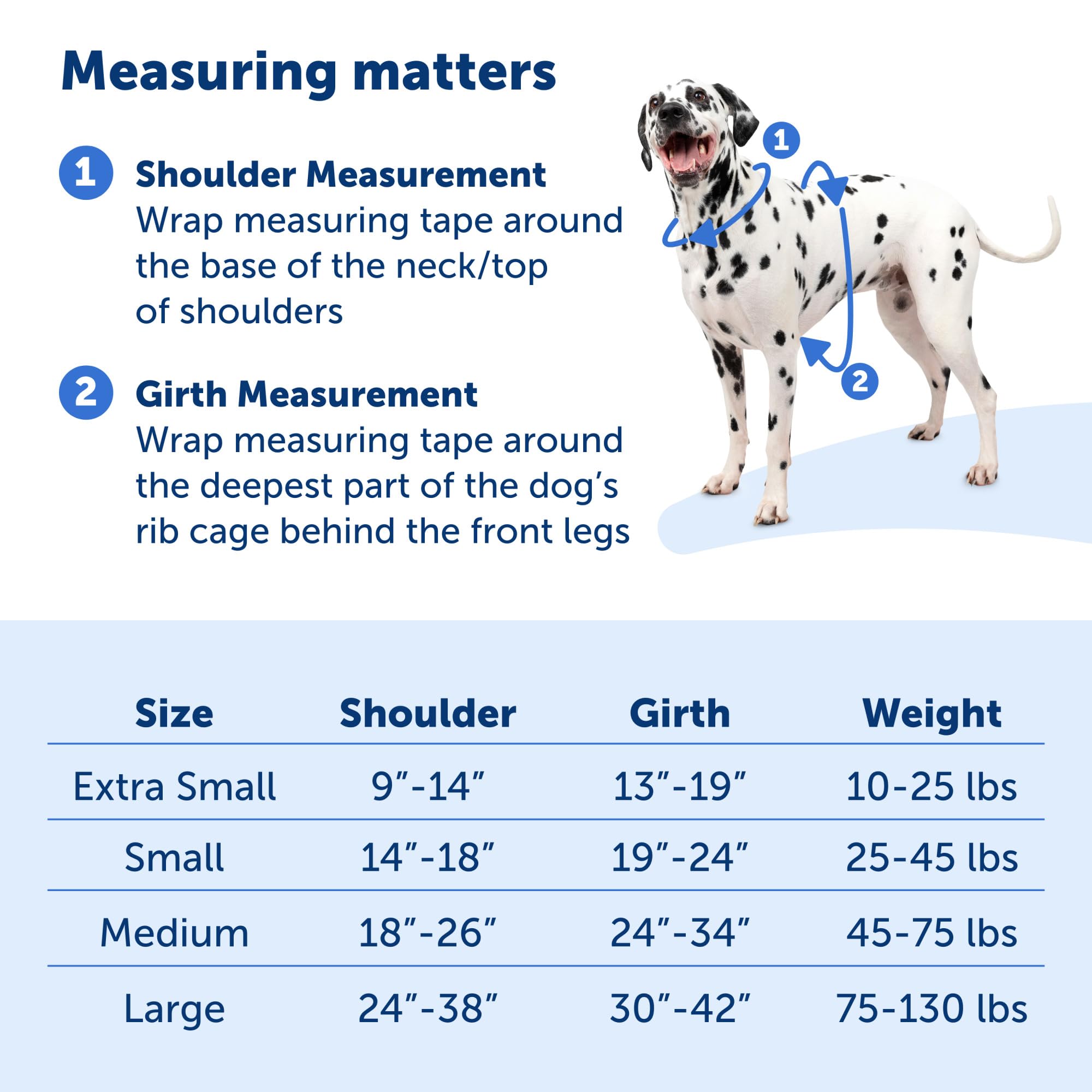 Petsafe Easy Walk Comfort No-Pull Dog Harness Full-Body Padding - Better Walks On The First Use - 5 Points Of Adjustment Small/M