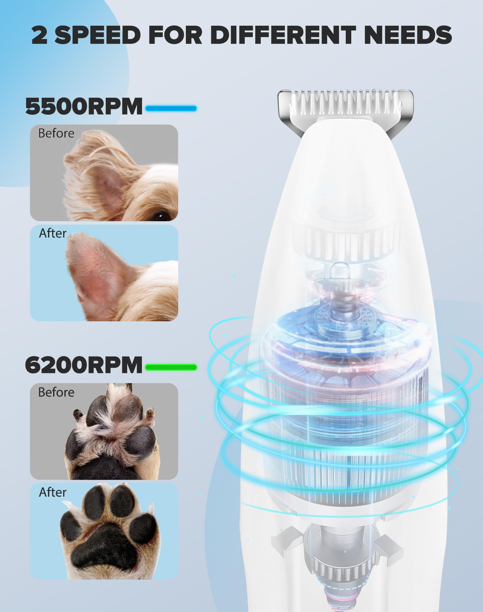 Dodiff Paw Trimmer, 2 Speed Low Noise Dog Clippers For Grooming, Cordless Rechargeable Dog Hair Trimmer With Led Light, Widen Bl