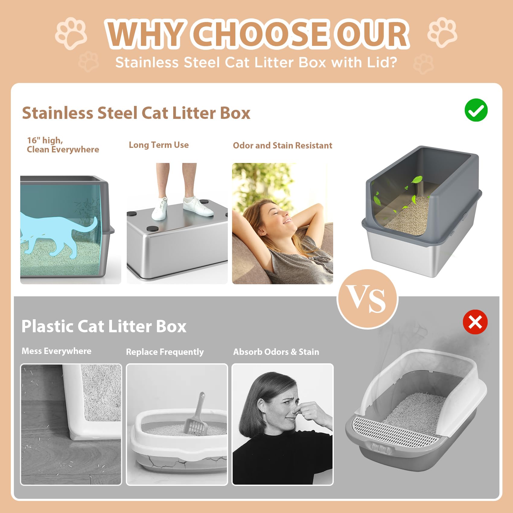 Litter Box With Lid, Large Stainless Steel Litter Box High Sides, 16 Metal Cat Litter Box, Extra Large Litter Boxes For Big Ca