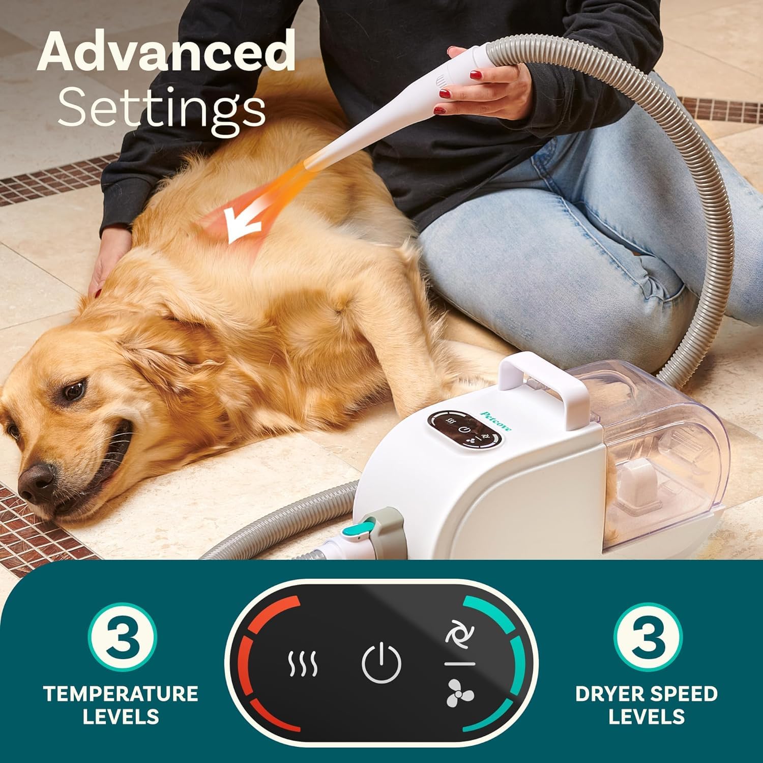 Dog Grooming Vacuum And Kit, Hair Dryer 8-In-1, 60Db Low Noise Vacuum For Shedding And Grooming, Pet Grooming Vacuum For Dogs An