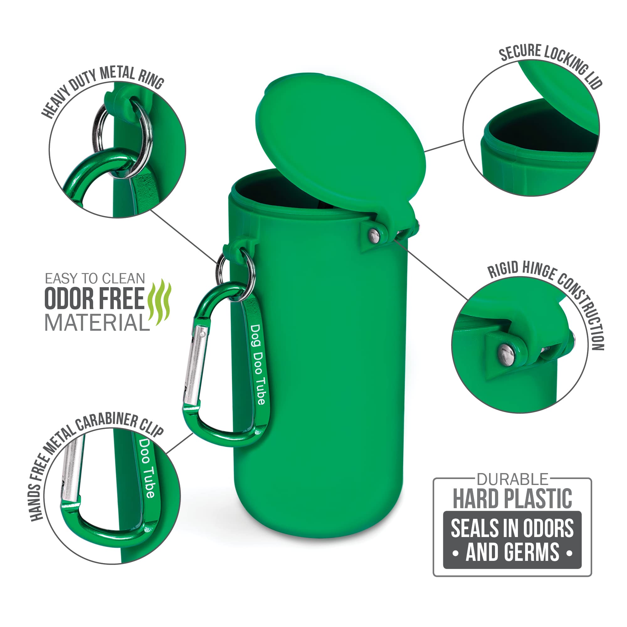 Dog Doo Tube Reusable Dog Poop Holder For Dog Walkers - Carries Used Dog Poop Bags - Tight Fitting Lid Keeps in Odors - Dog Wast