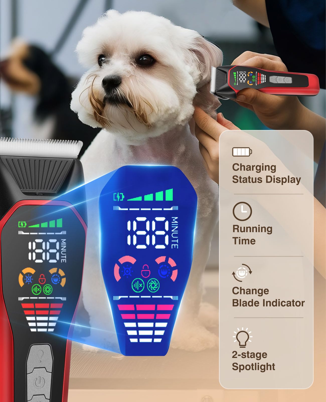Lemulegu Cordless Electric Hair Clippers For Large Pets,Two-Speed Quiet Strong Motor Dog Grooming Kits With Wide Stainless Steel