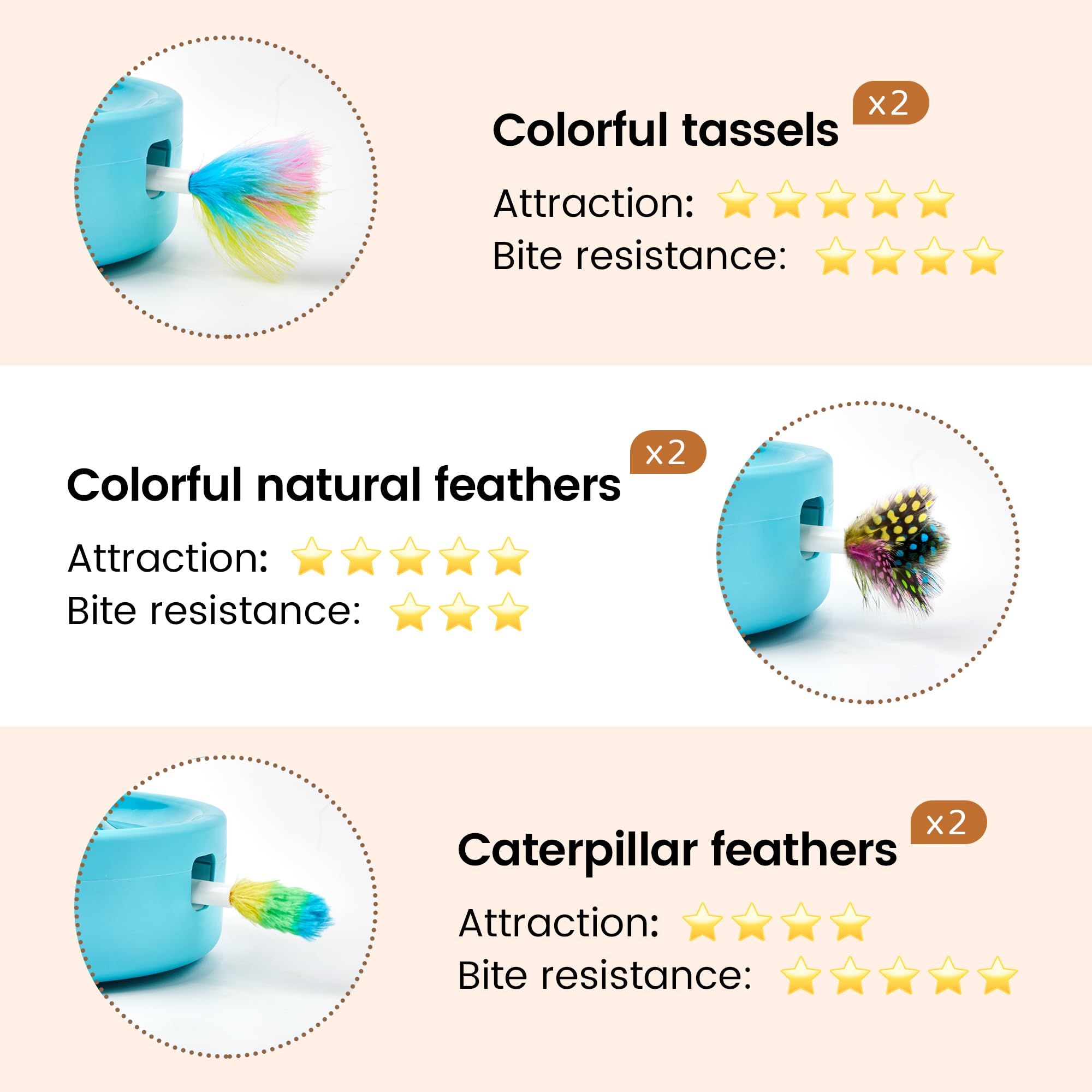 Potaroma Cat Toys 3in1 Automatic Interactive Kitten Toy, Fluttering Butterfly, Moving Feather, Track Balls, 6 Feather Replacemen