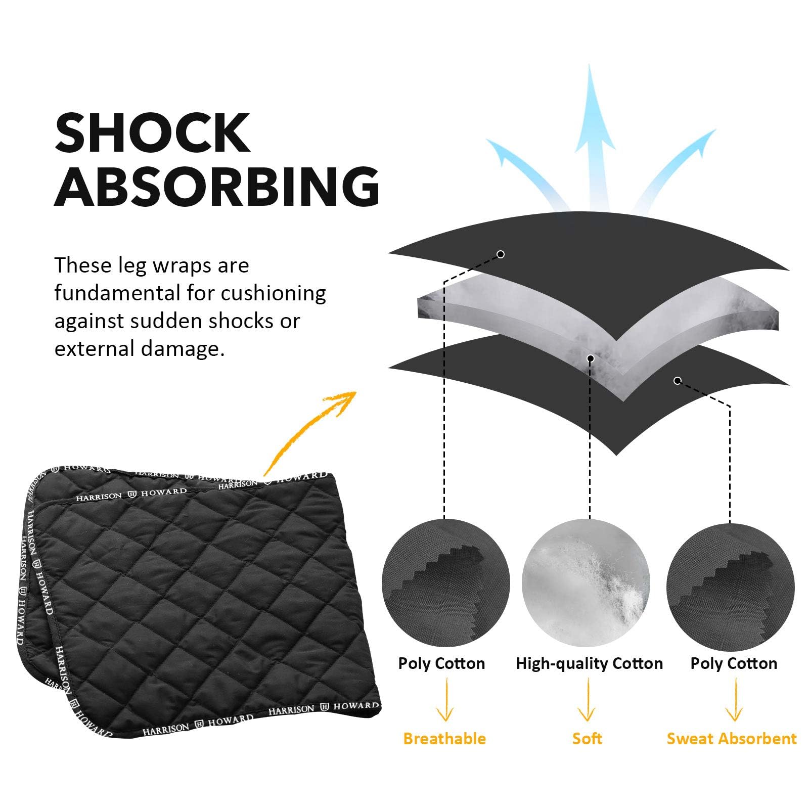 Harrison Howard Medicine-Retaining Shock-Absorbing Pressure Sores Prevention Quilted Leg Wraps For Horse Set Of 4-Black M