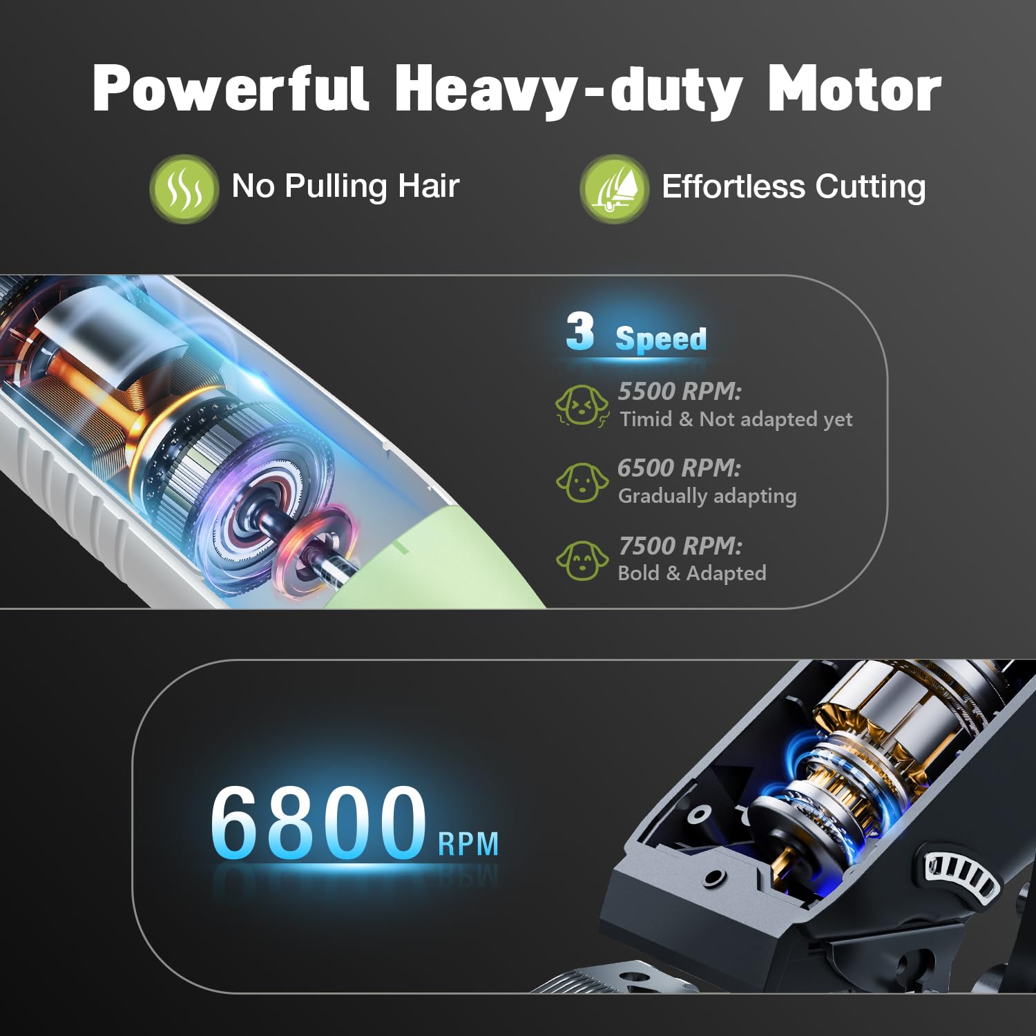 Fuzzyfix Dog Grooming Kit, Dog Clippers For Grooming For Thick Heavy Coats, Professional Pet Paw Trimmer Nail Grinder Low Noise