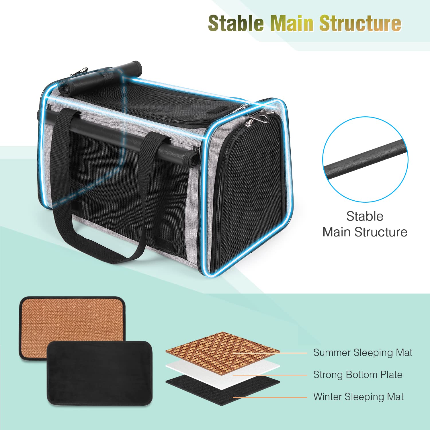 Yudodo 25 Lbs Lightproof Pet Carriers Airline Approved Dog Cat Travel Soft Sided Carrier Reflective Mesh Safe Pet Cat Carrier Foldable Portable Small Animal Rabbit Puppy Cat Carrier Grey