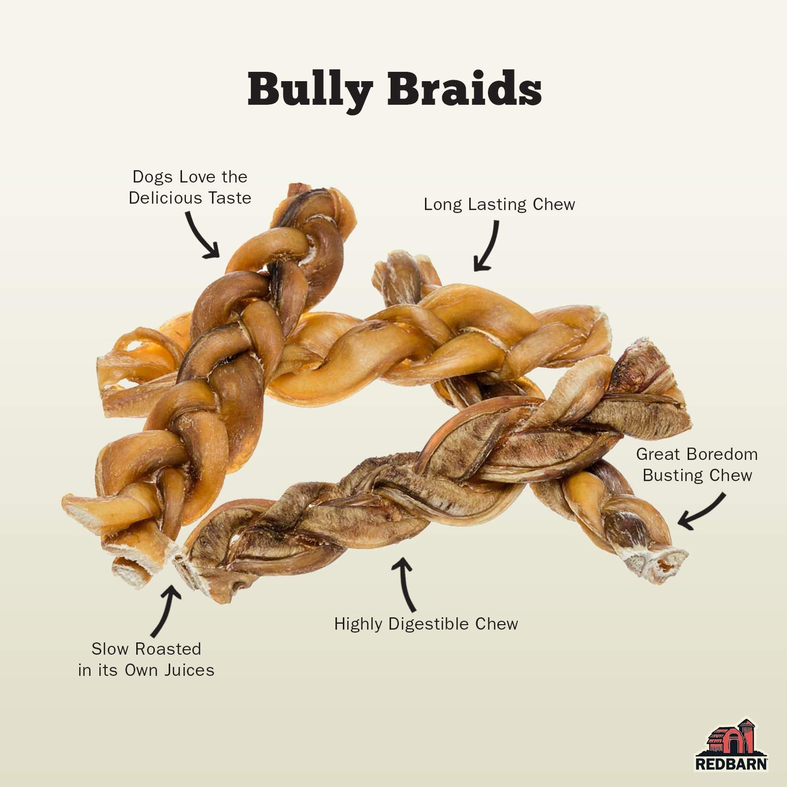 Redbarn Pet Products 12 Braided Bully Sticks for Dogs, Pack of 25
