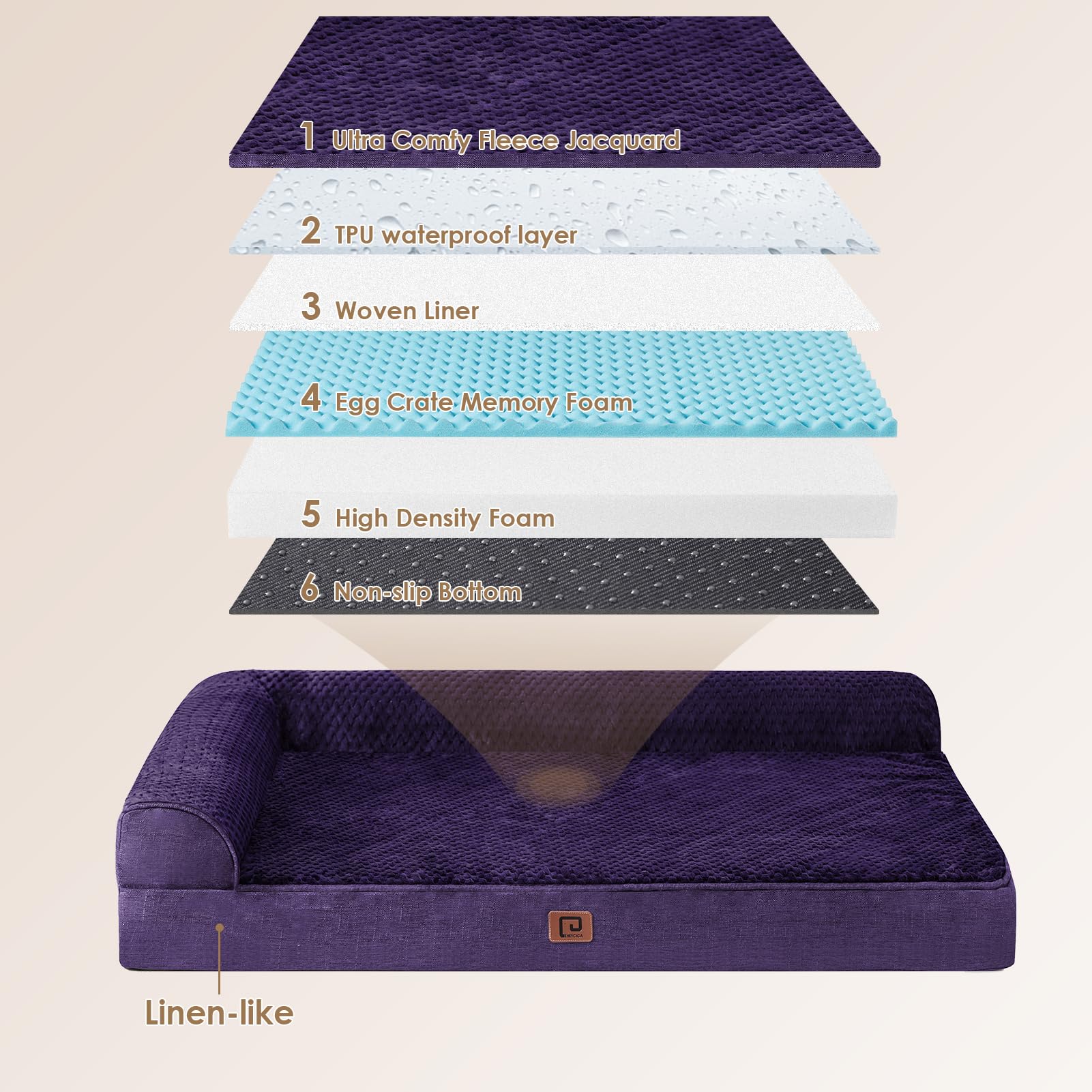 Eheyciga Memory Foam Large Dog Bed, Orthopedic Dog Beds For Large Dogs, Waterproof Egg Crate Dog Couch Bed With Washable Removable Cover And Non-Slip Bottom, L Shaped Dog Bed, Purple