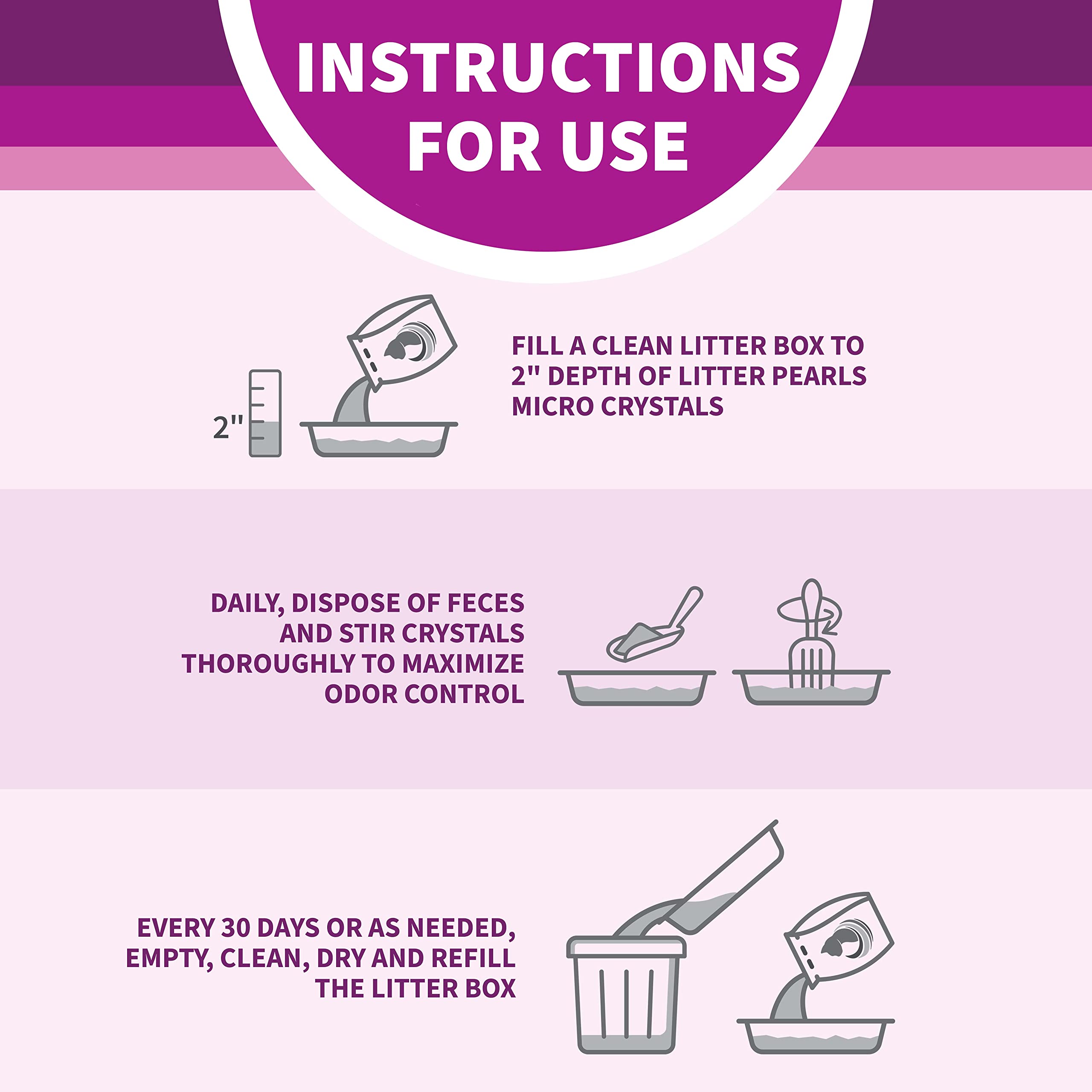 Litter Pearls Micro Crystals Unscented Non-Clumping Crystal Cat Litter With Odorbond, 7 Lb, White, Clear And Blue Crystals (Lpmc7)