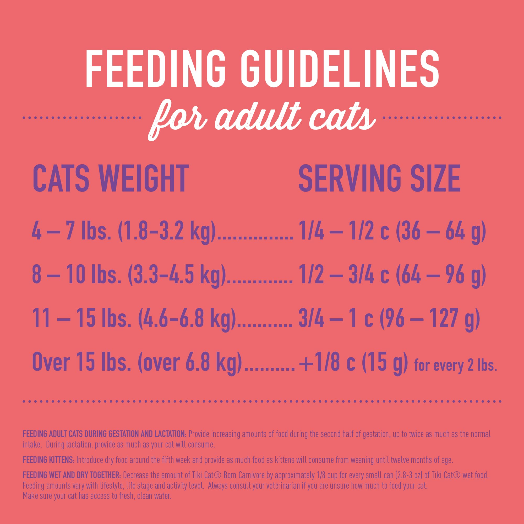 TIKI PETS Tiki Cat High Protein Dry Cat Food, Chicken & Herring, Grain-Free, 5.6 lbs, Model 47022